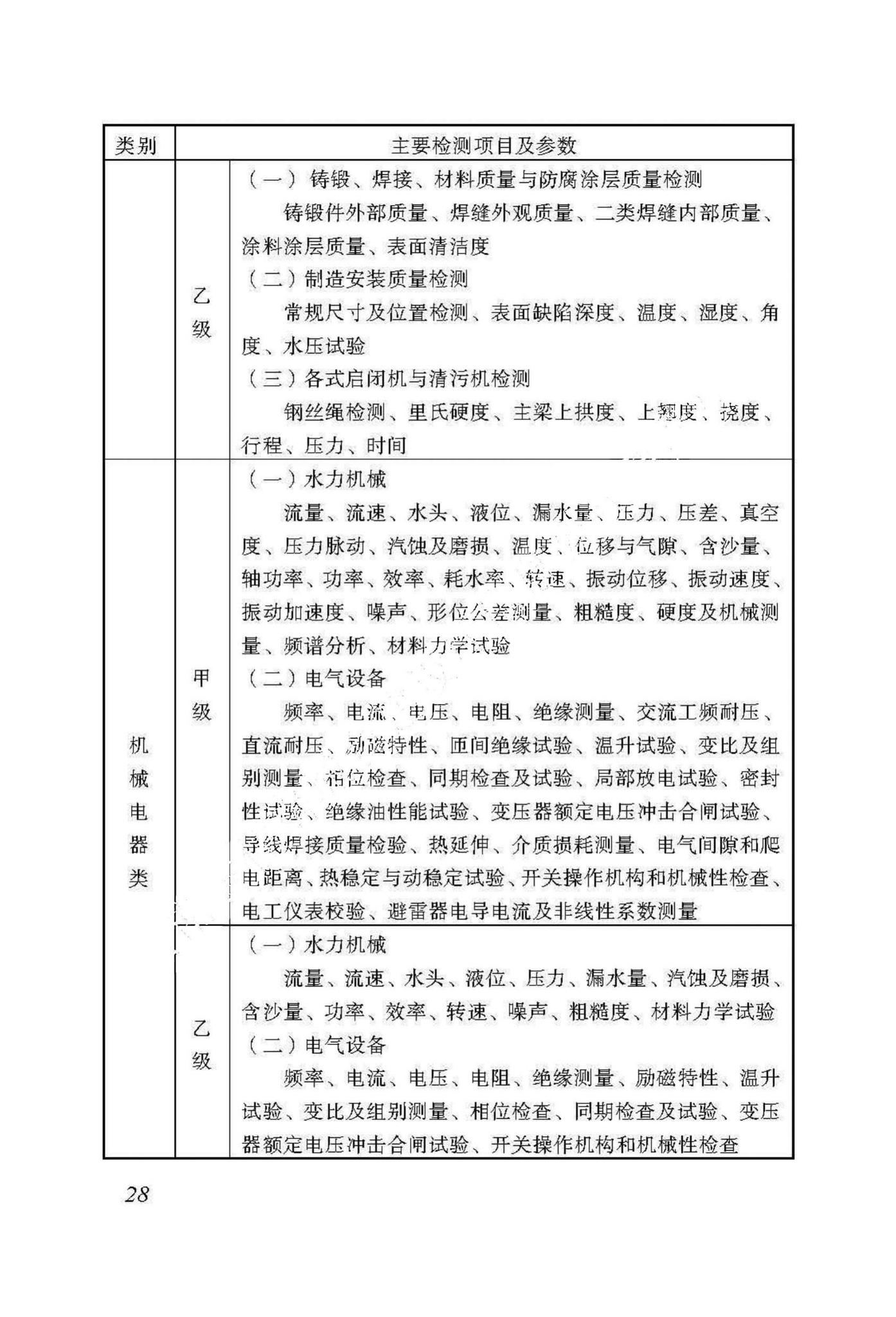 DBJ53/T-91-2018--云南省水利水电工程工地试验室标准化管理标准