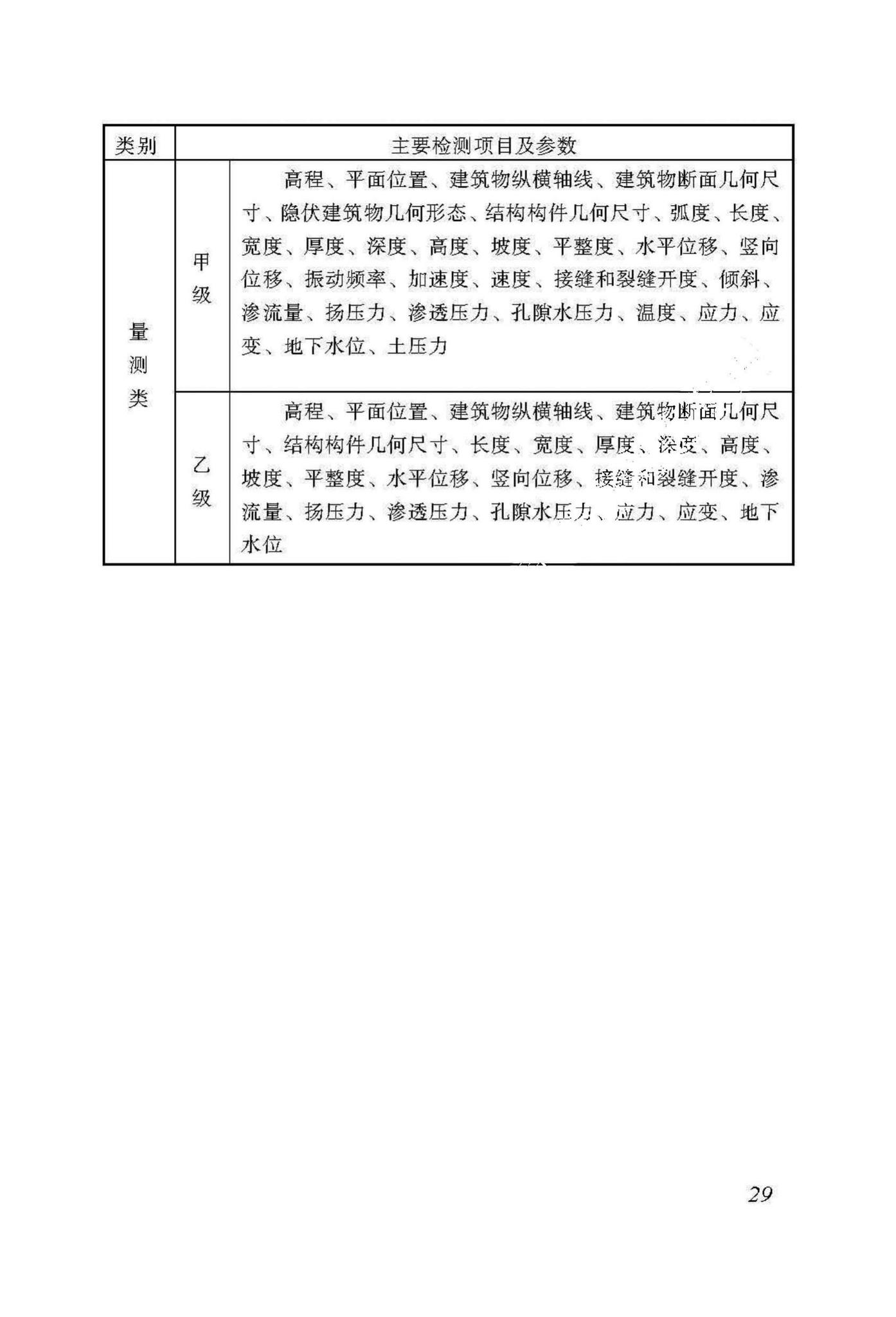 DBJ53/T-91-2018--云南省水利水电工程工地试验室标准化管理标准