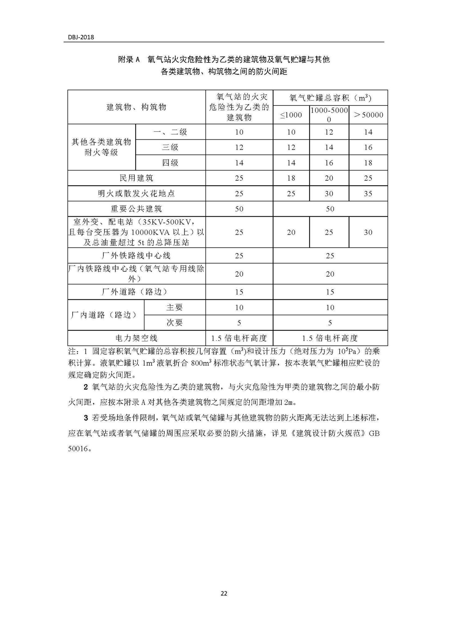 DBJ540004-2018--西藏自治区民用供氧工程设计标准