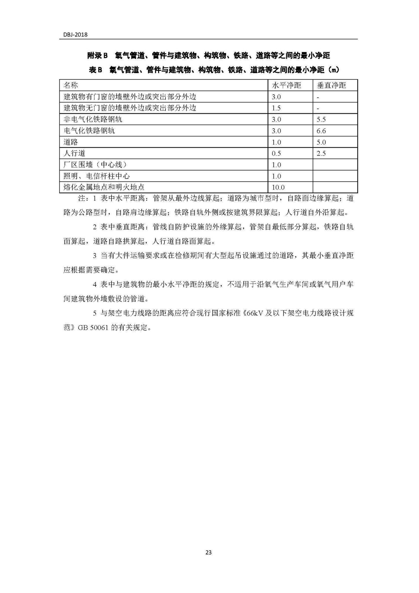 DBJ540004-2018--西藏自治区民用供氧工程设计标准