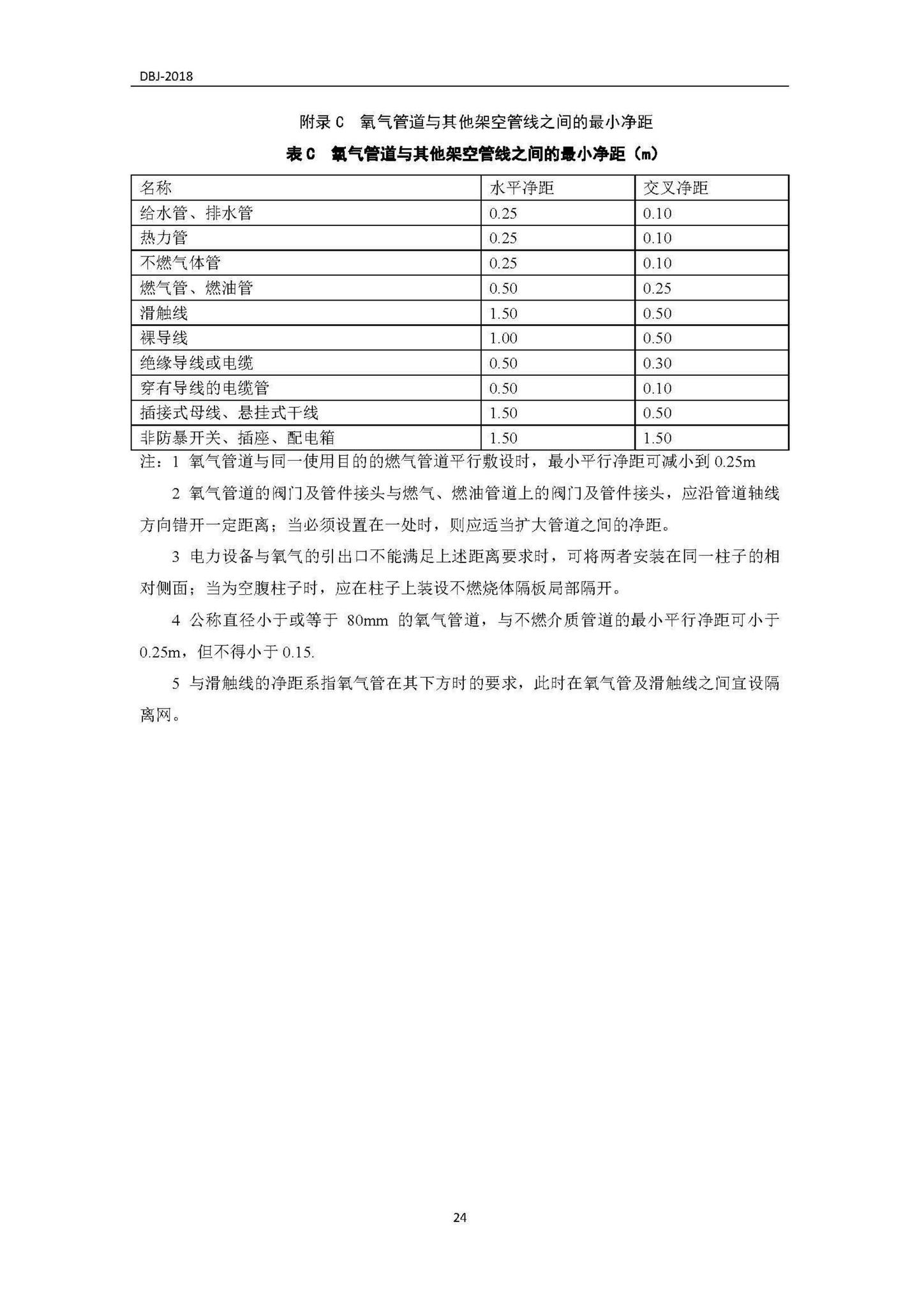 DBJ540004-2018--西藏自治区民用供氧工程设计标准