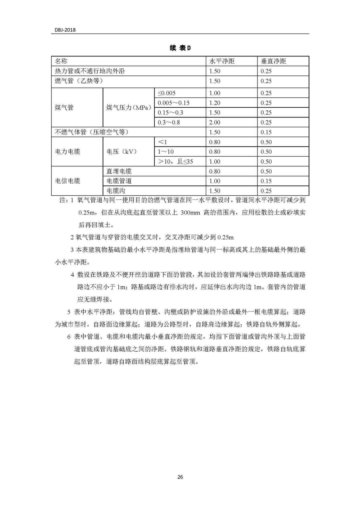 DBJ540004-2018--西藏自治区民用供氧工程设计标准