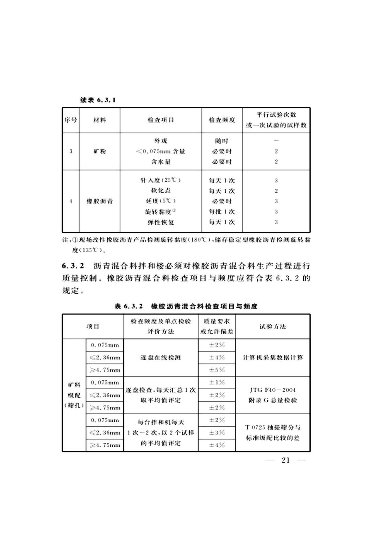 DG/TJ08-2109-2019--橡胶沥青路面技术标准