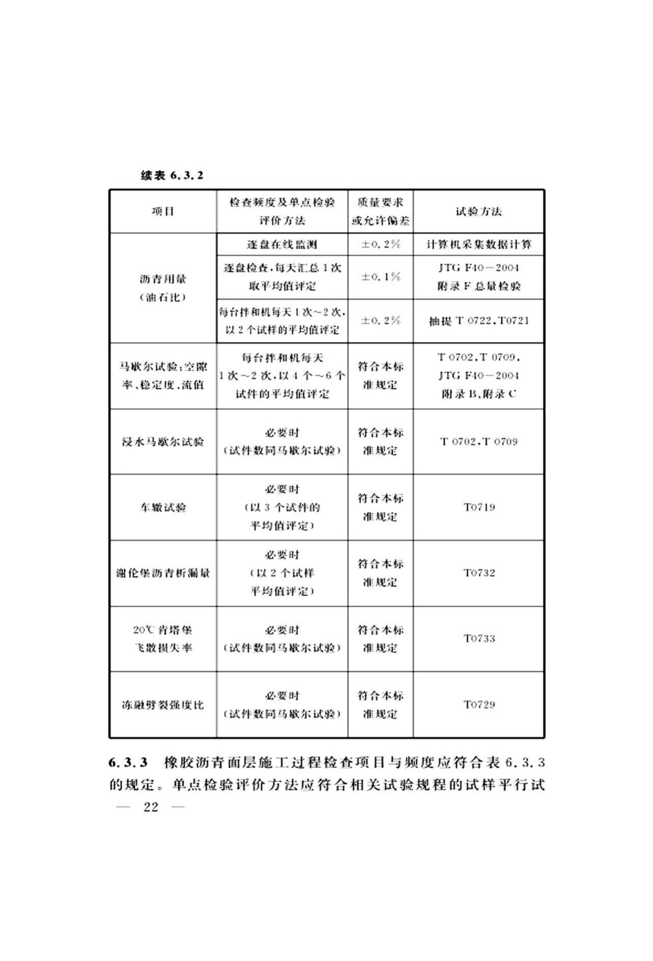 DG/TJ08-2109-2019--橡胶沥青路面技术标准