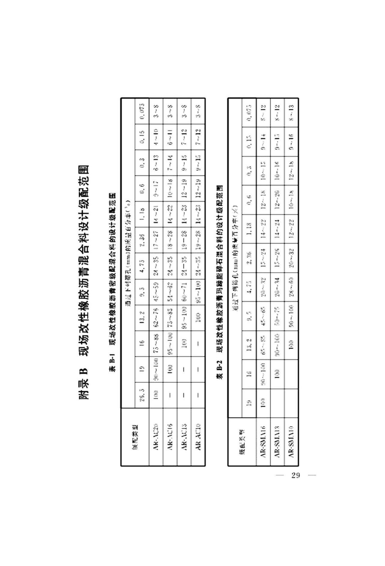 DG/TJ08-2109-2019--橡胶沥青路面技术标准