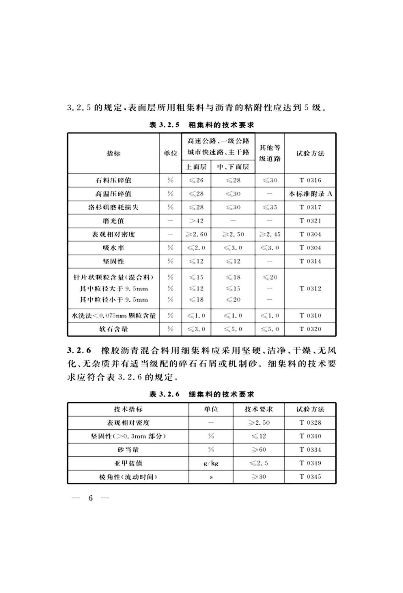 DG/TJ08-2109-2019--橡胶沥青路面技术标准