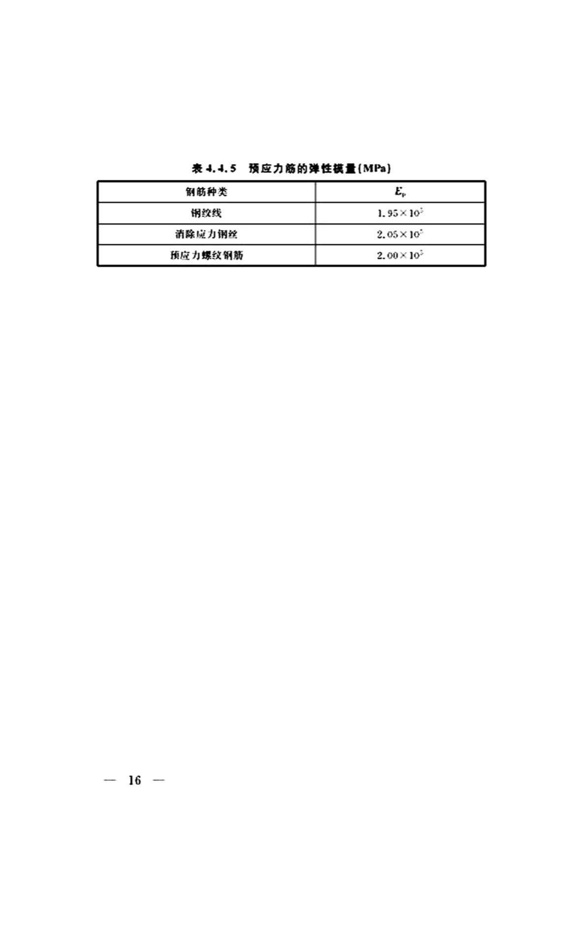 DG/TJ08-2299-2019--型钢混凝土组合桥梁设计标准