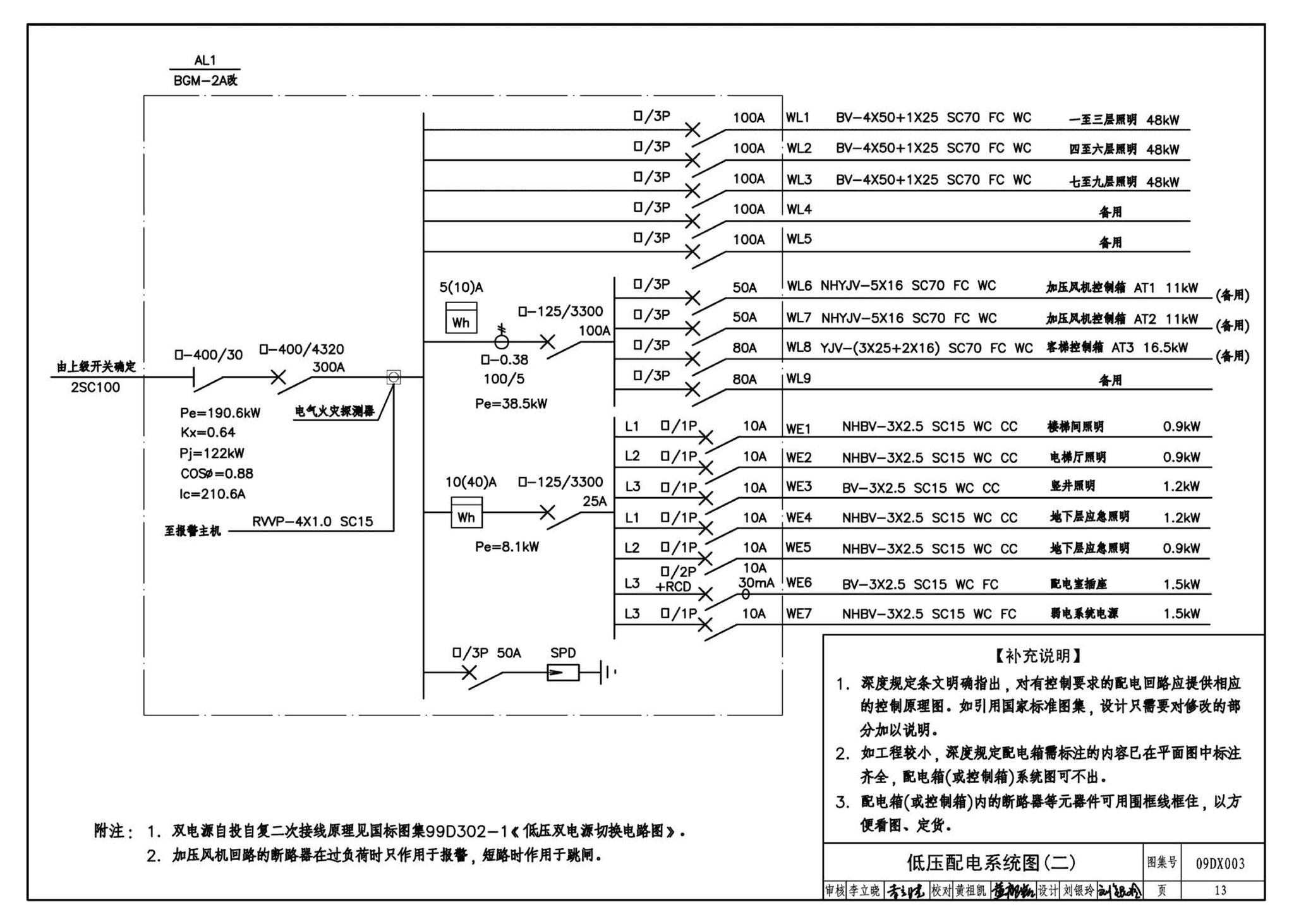 DX003～004--民用建筑工程电气设计深度图样(2009年合订本)