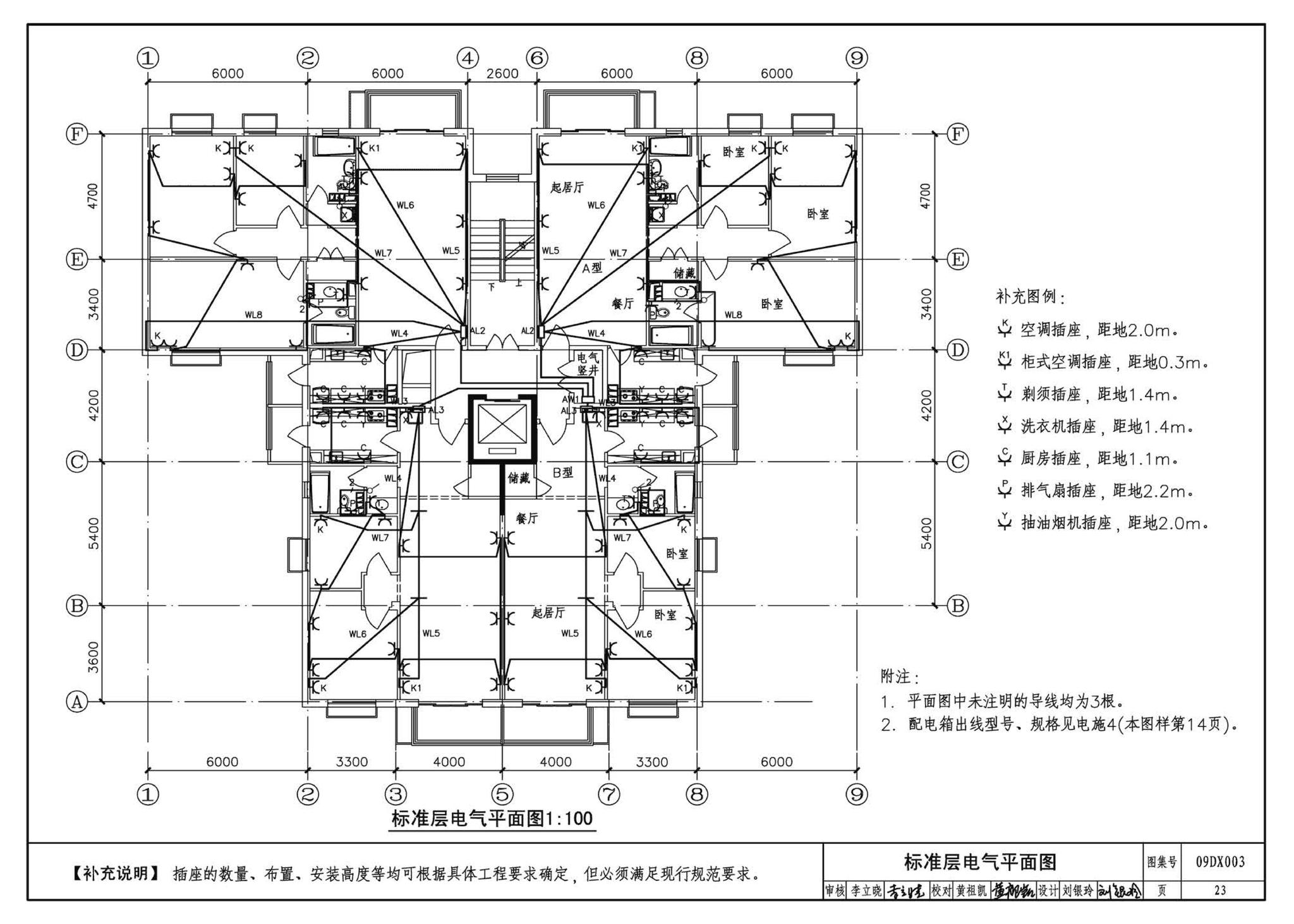 DX003～004--民用建筑工程电气设计深度图样(2009年合订本)