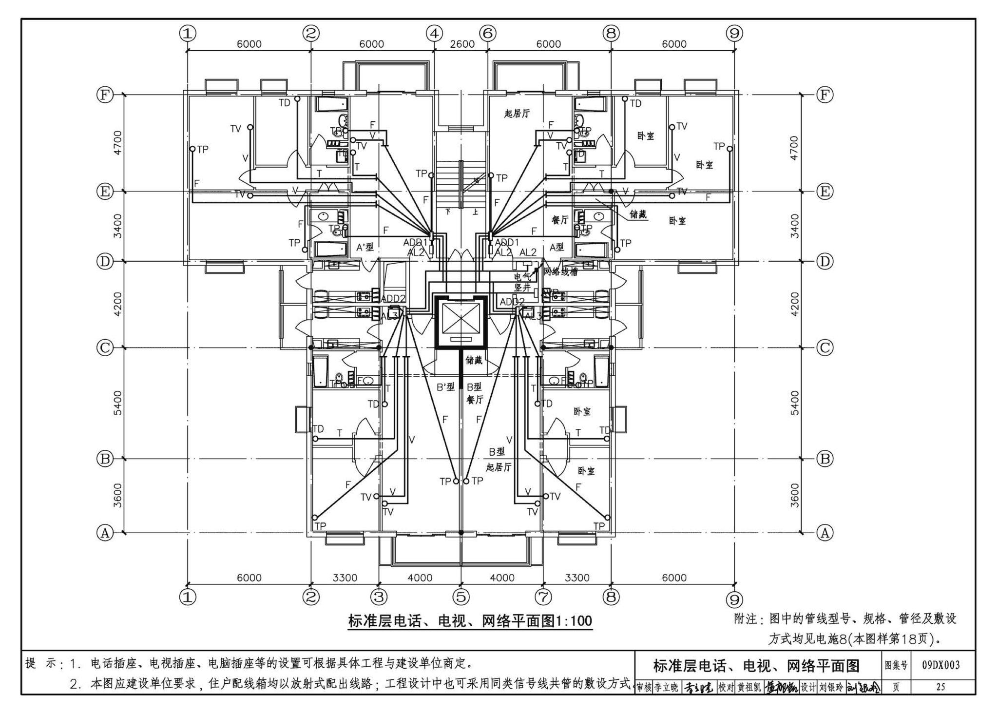 DX003～004--民用建筑工程电气设计深度图样(2009年合订本)