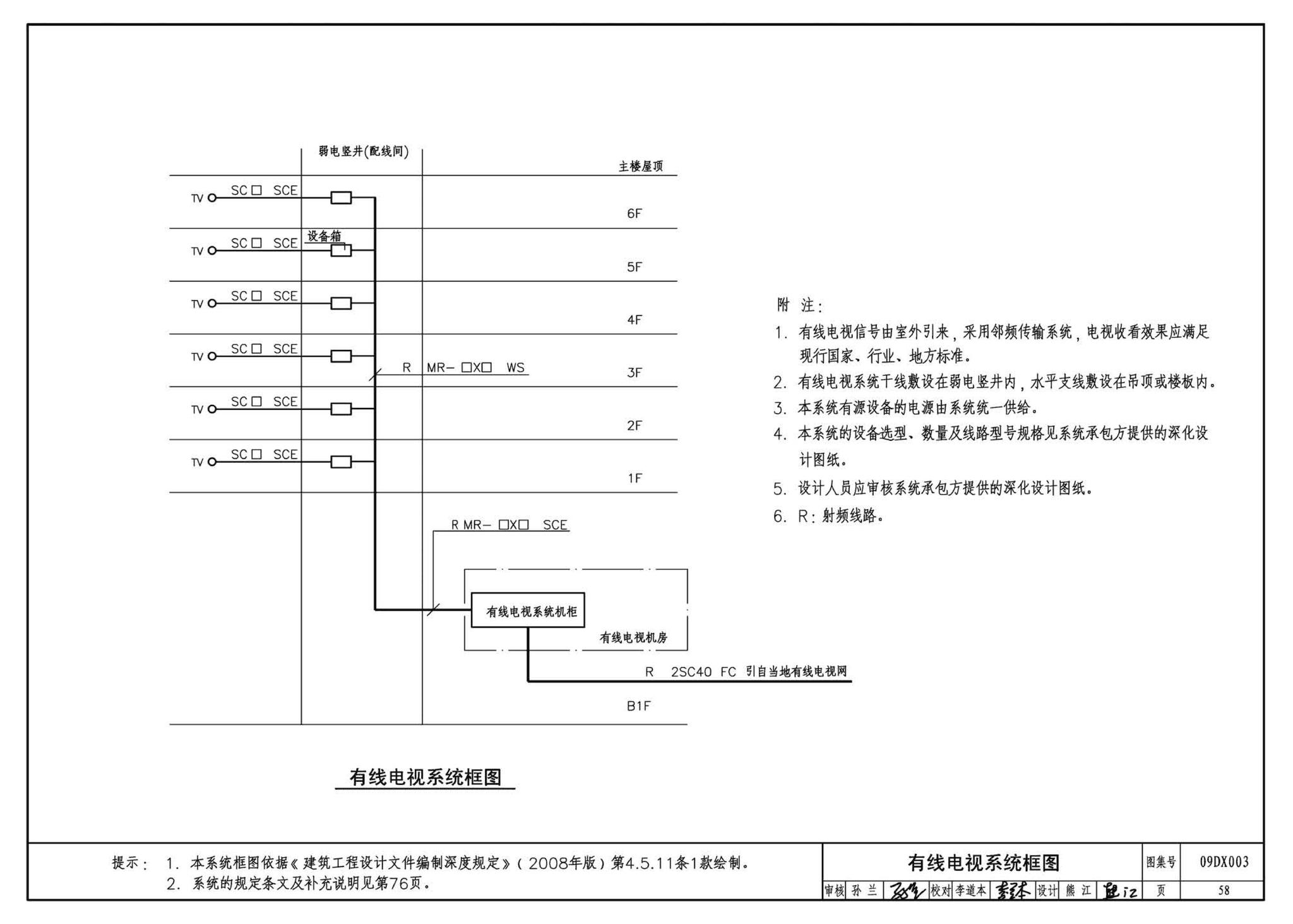 DX003～004--民用建筑工程电气设计深度图样(2009年合订本)