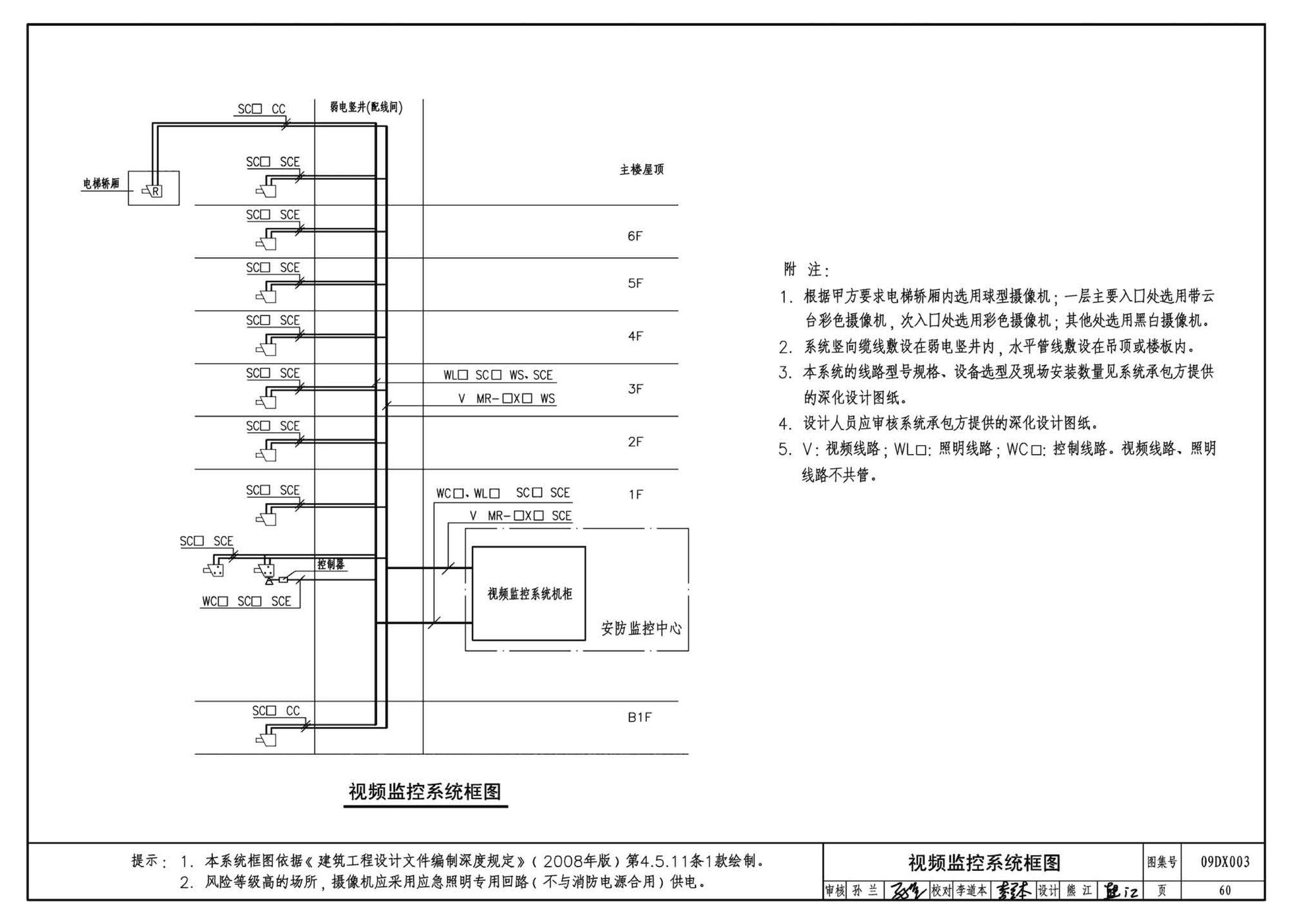 DX003～004--民用建筑工程电气设计深度图样(2009年合订本)