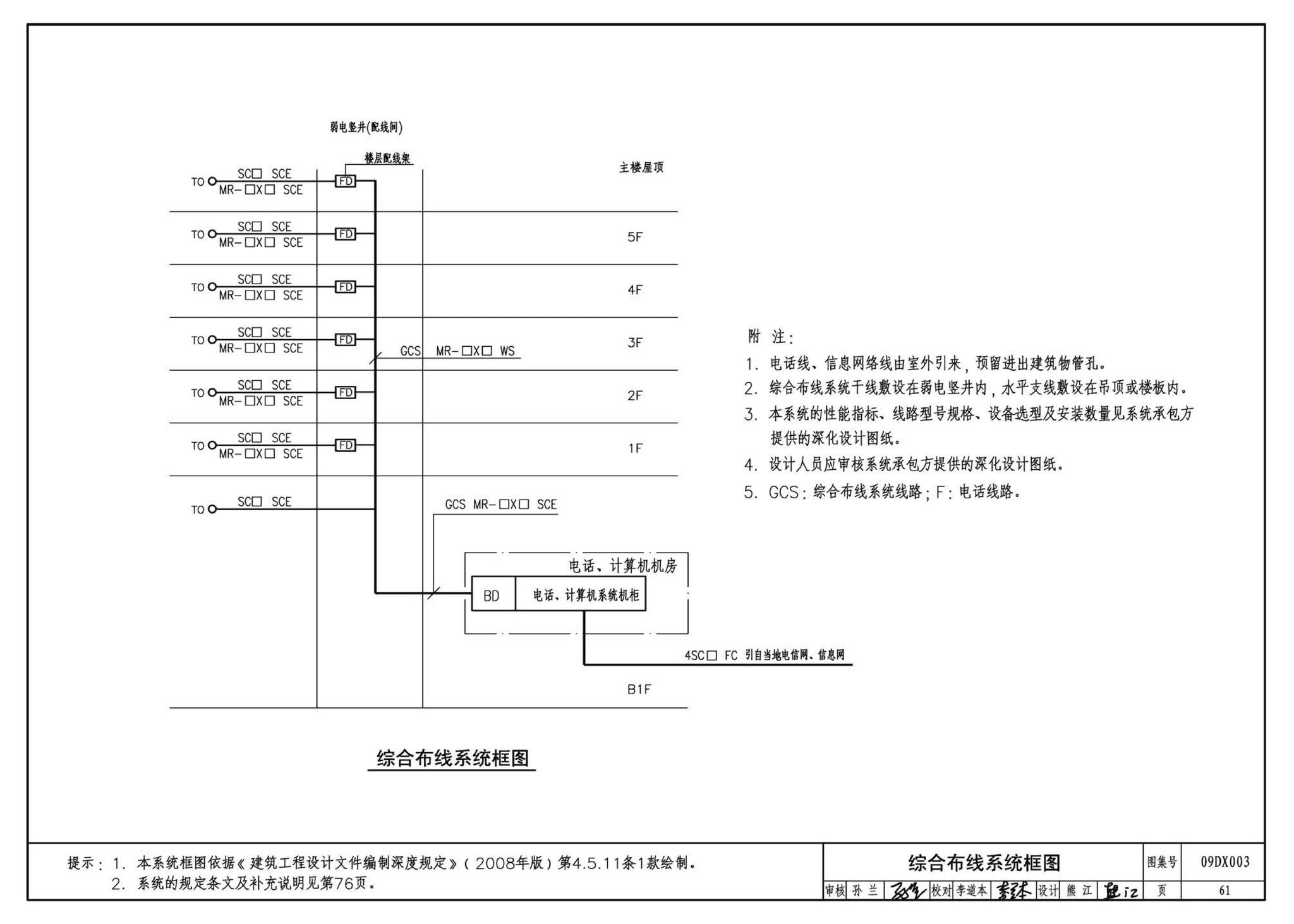 DX003～004--民用建筑工程电气设计深度图样(2009年合订本)