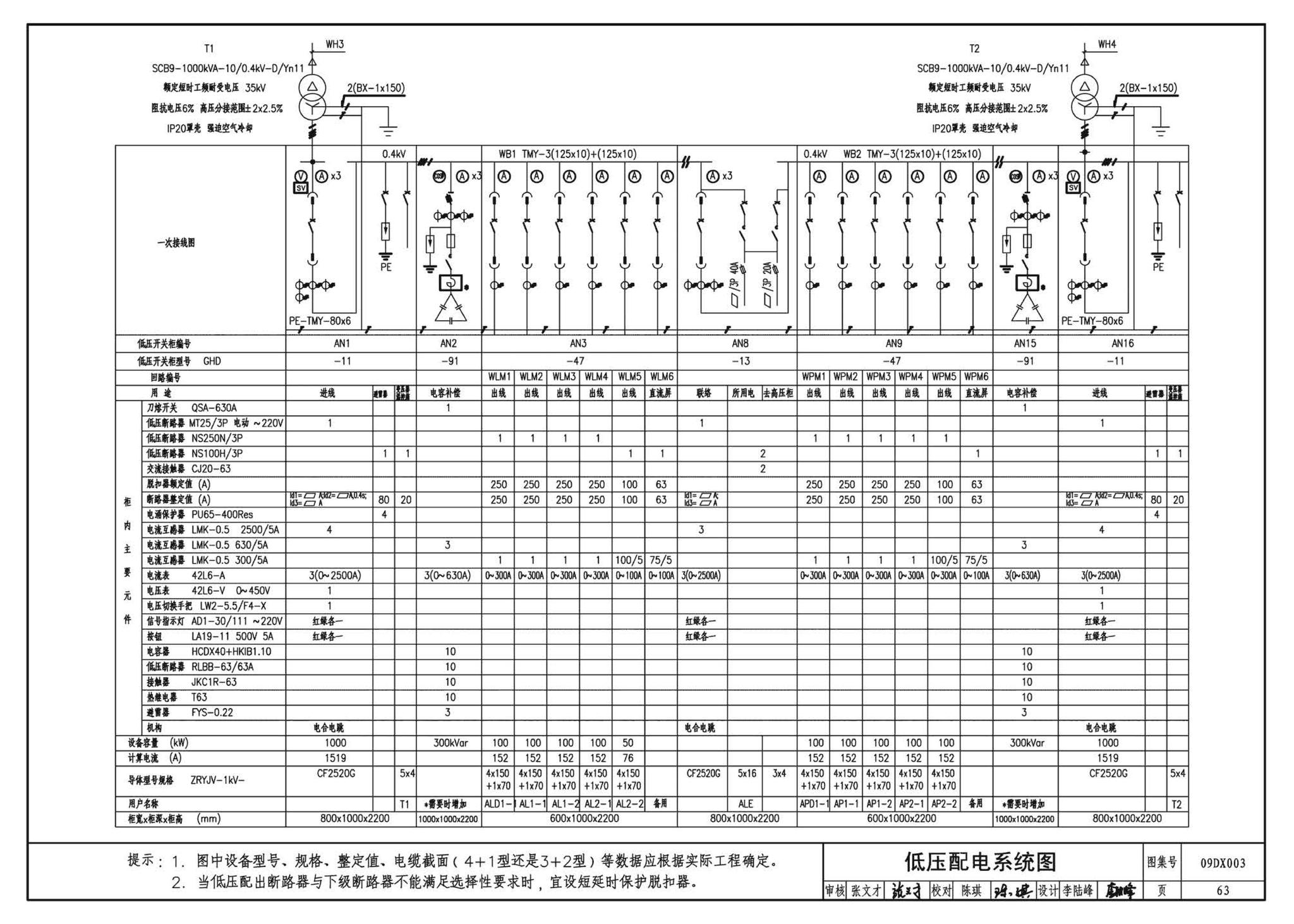 DX003～004--民用建筑工程电气设计深度图样(2009年合订本)