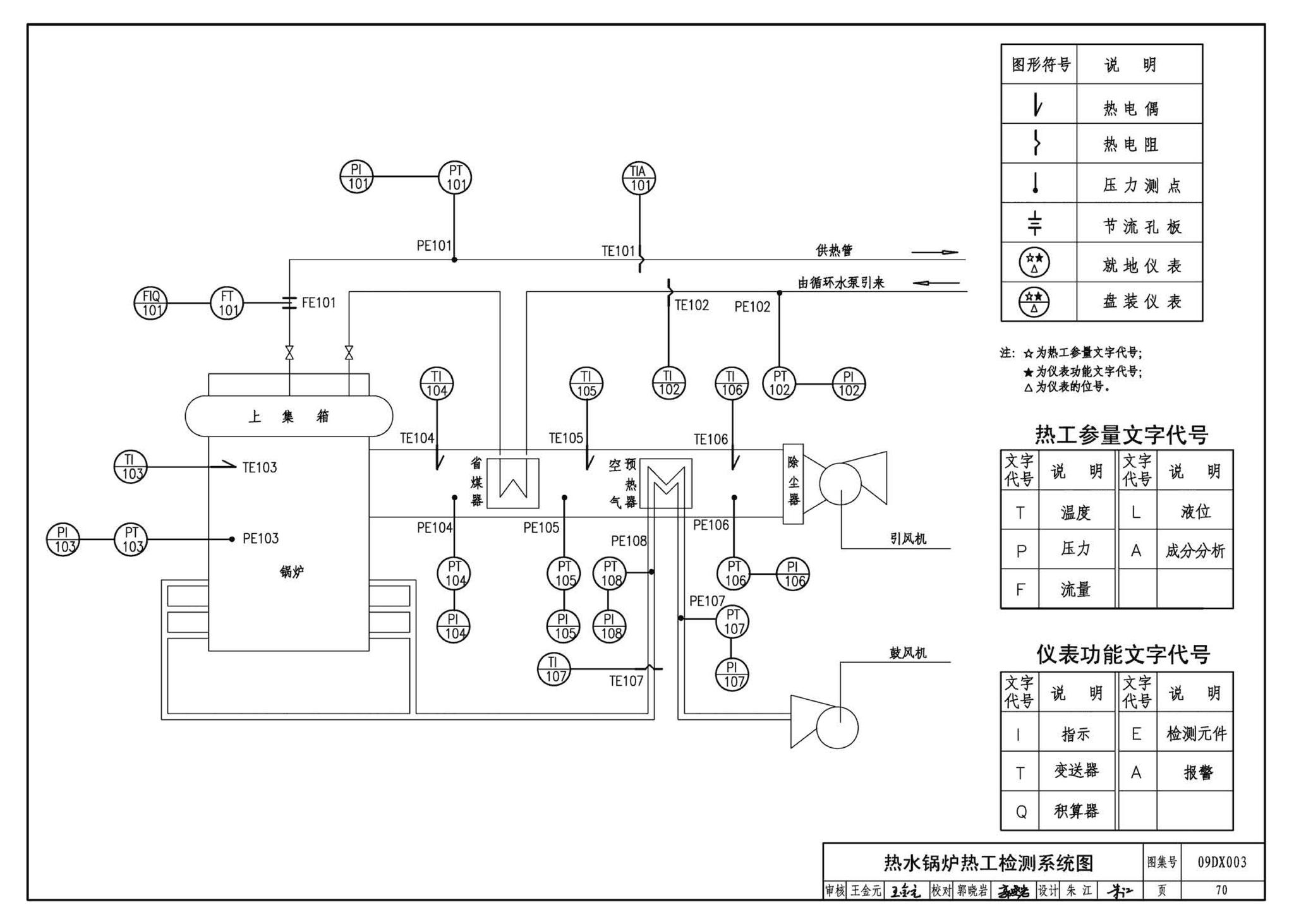 DX003～004--民用建筑工程电气设计深度图样(2009年合订本)