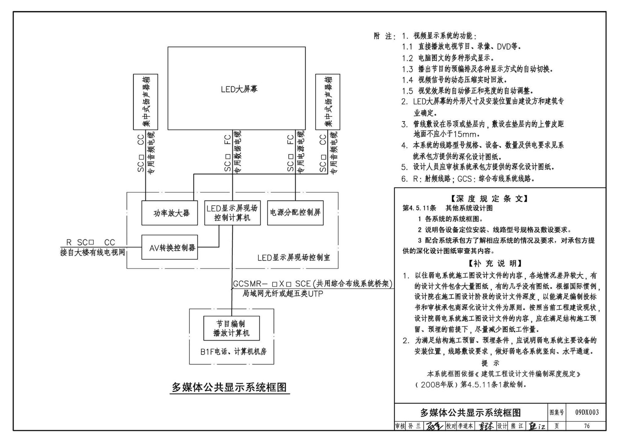 DX003～004--民用建筑工程电气设计深度图样(2009年合订本)