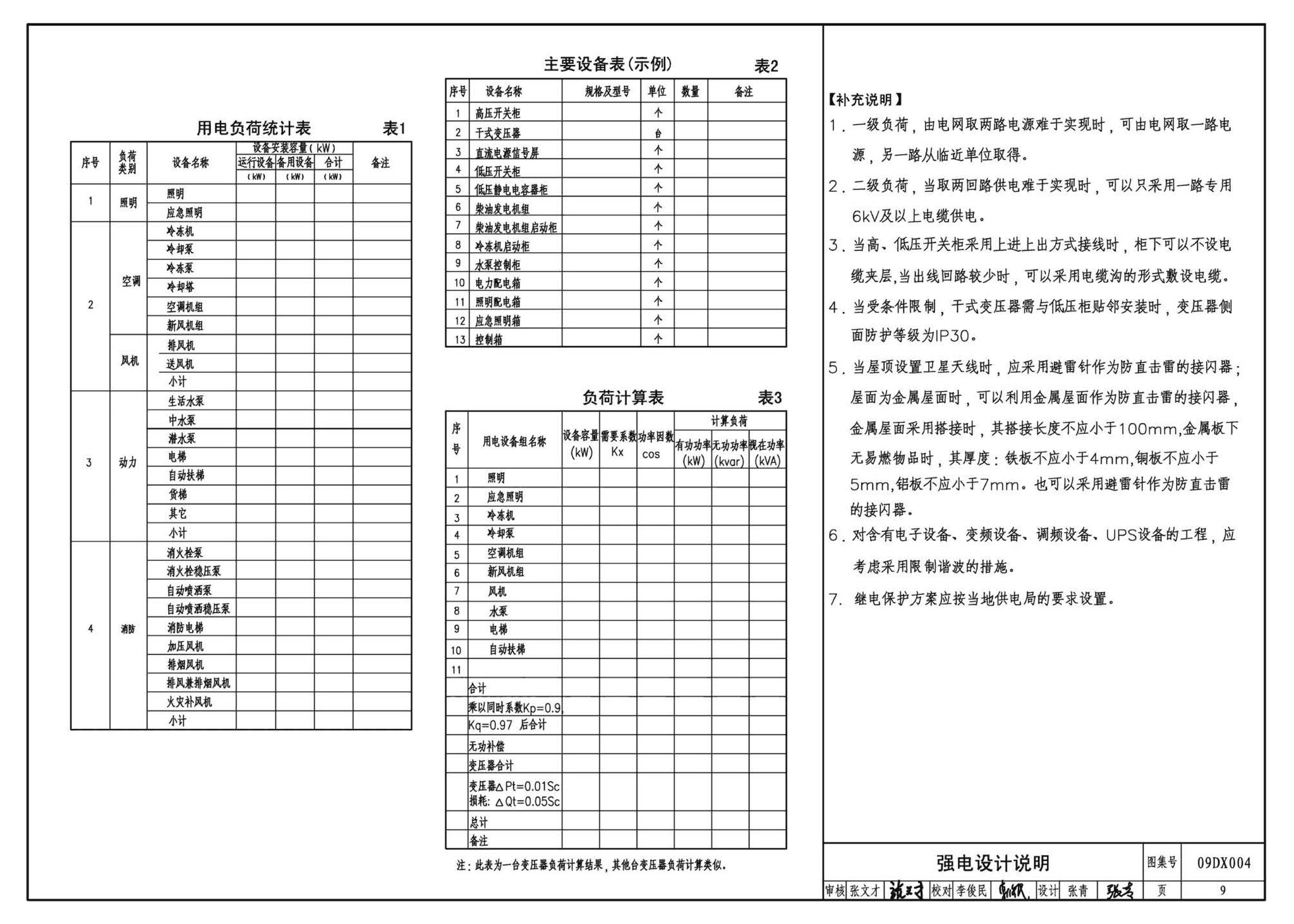 DX003～004--民用建筑工程电气设计深度图样(2009年合订本)