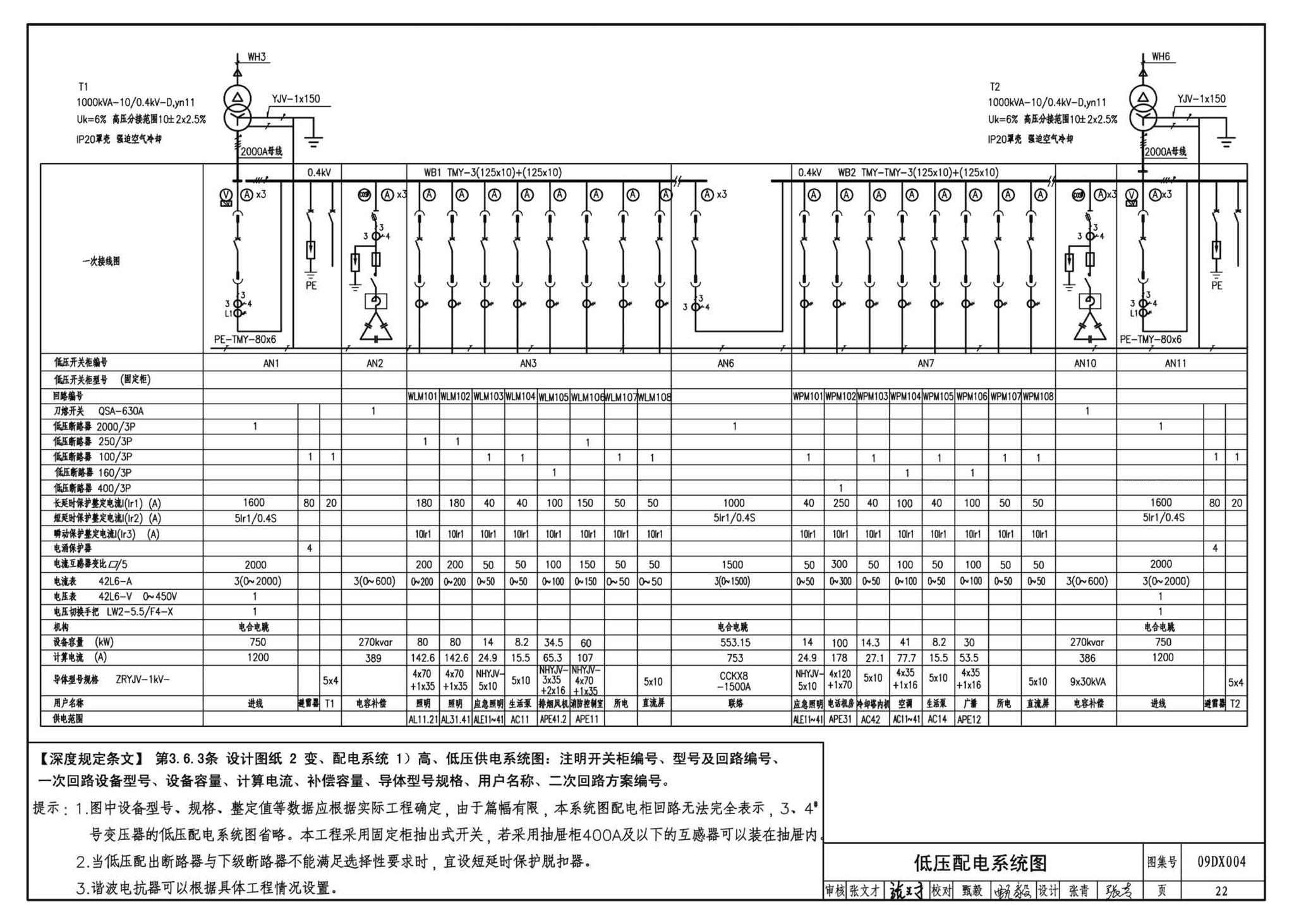 DX003～004--民用建筑工程电气设计深度图样(2009年合订本)