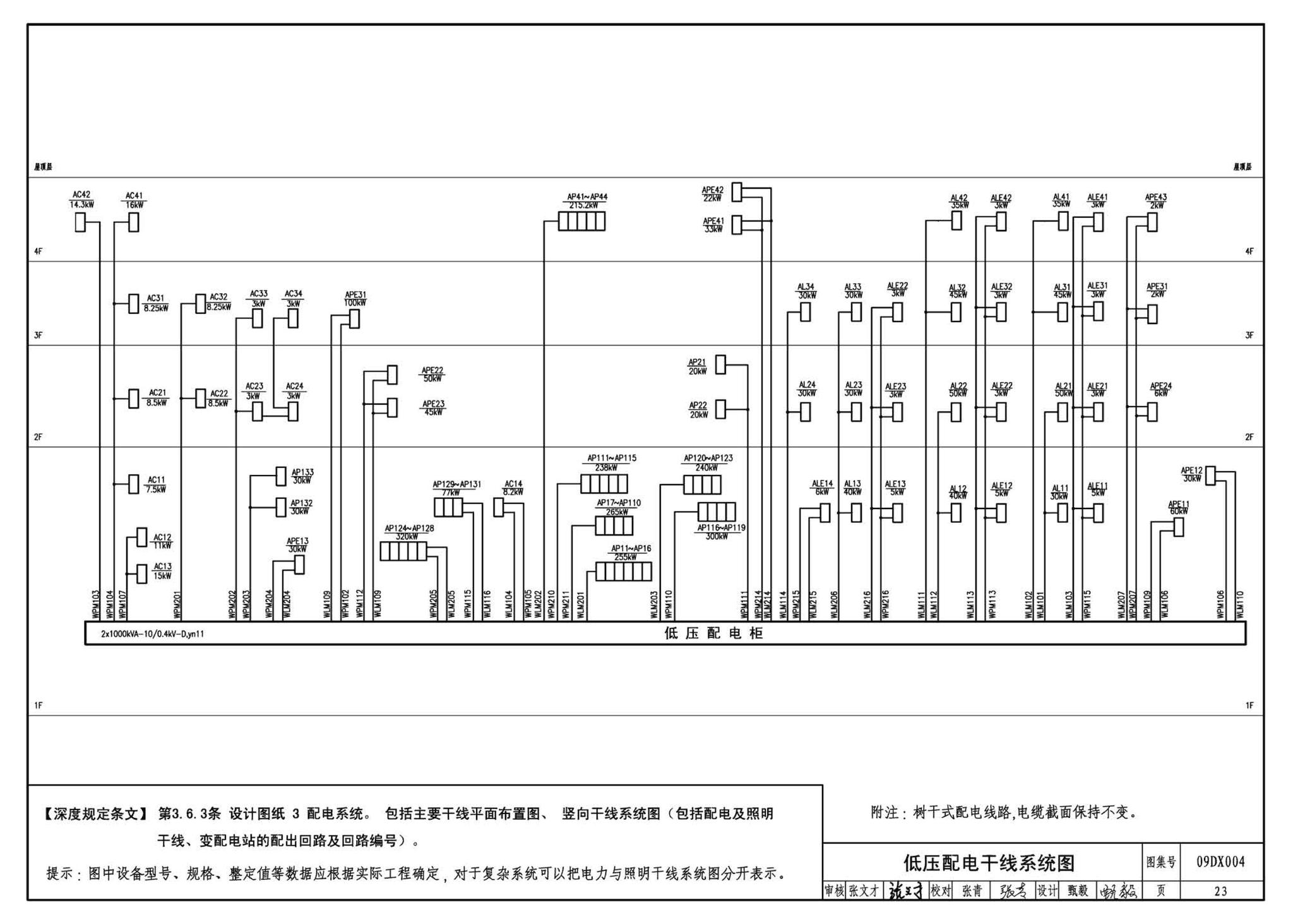 DX003～004--民用建筑工程电气设计深度图样(2009年合订本)