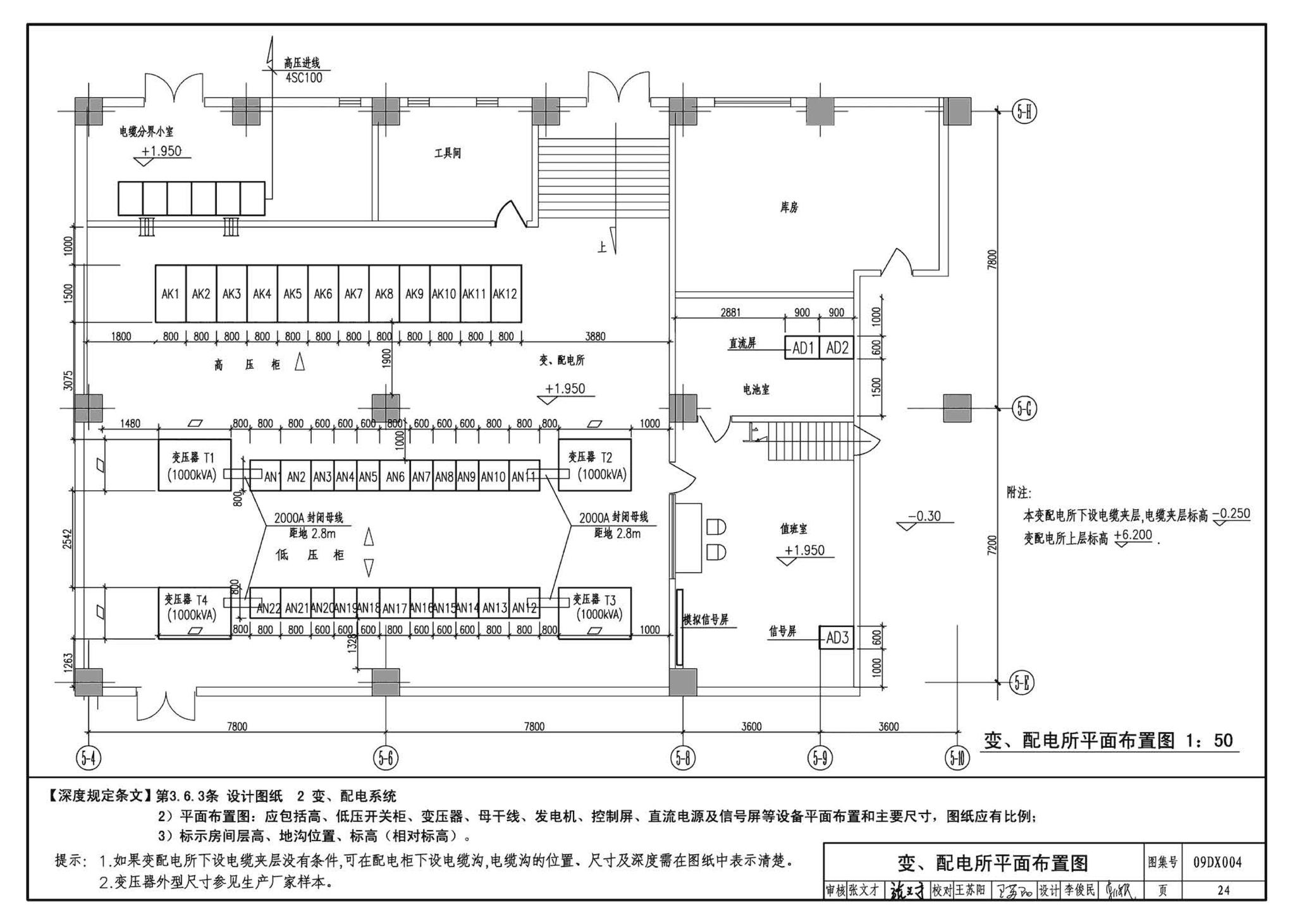 DX003～004--民用建筑工程电气设计深度图样(2009年合订本)