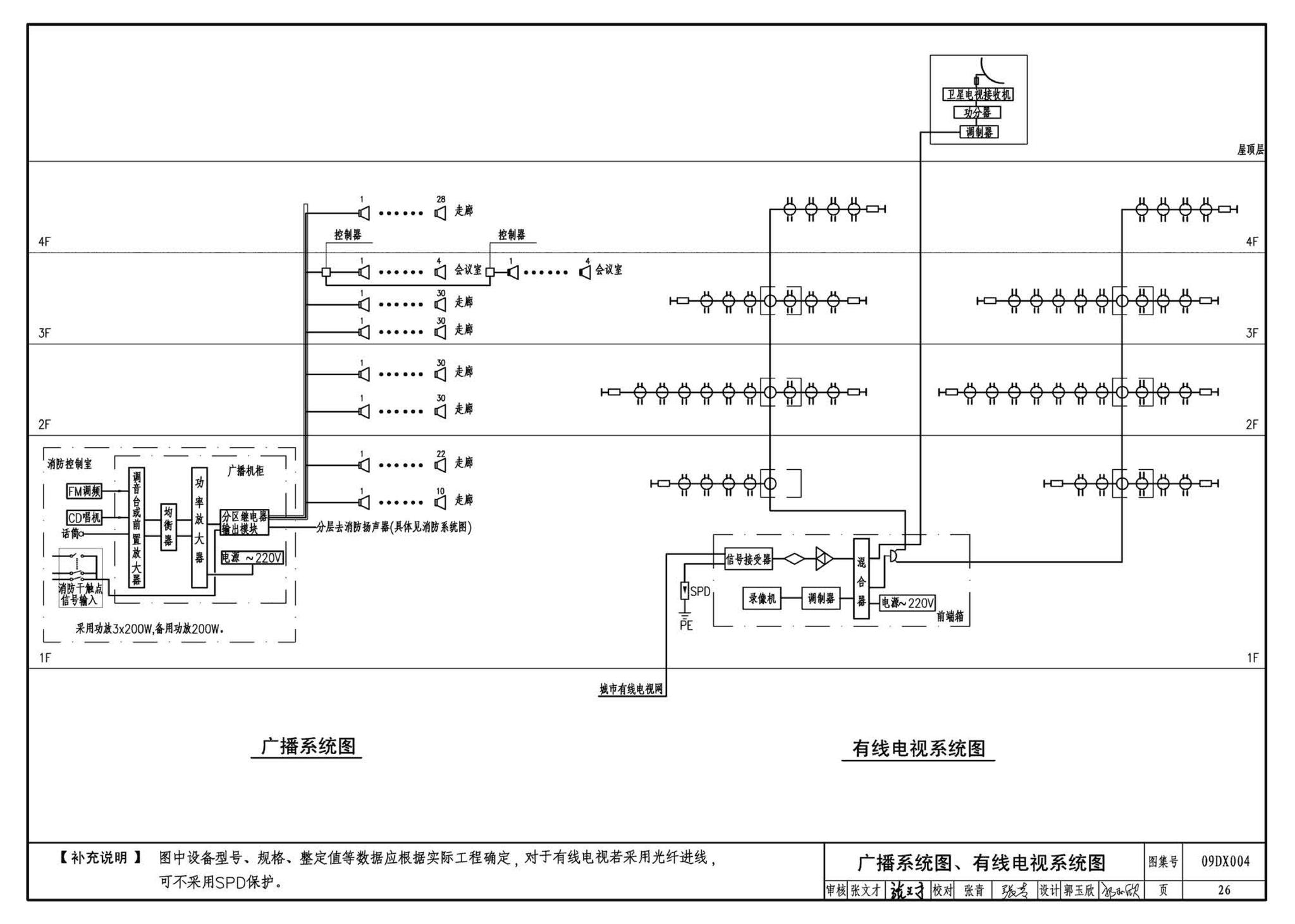 DX003～004--民用建筑工程电气设计深度图样(2009年合订本)