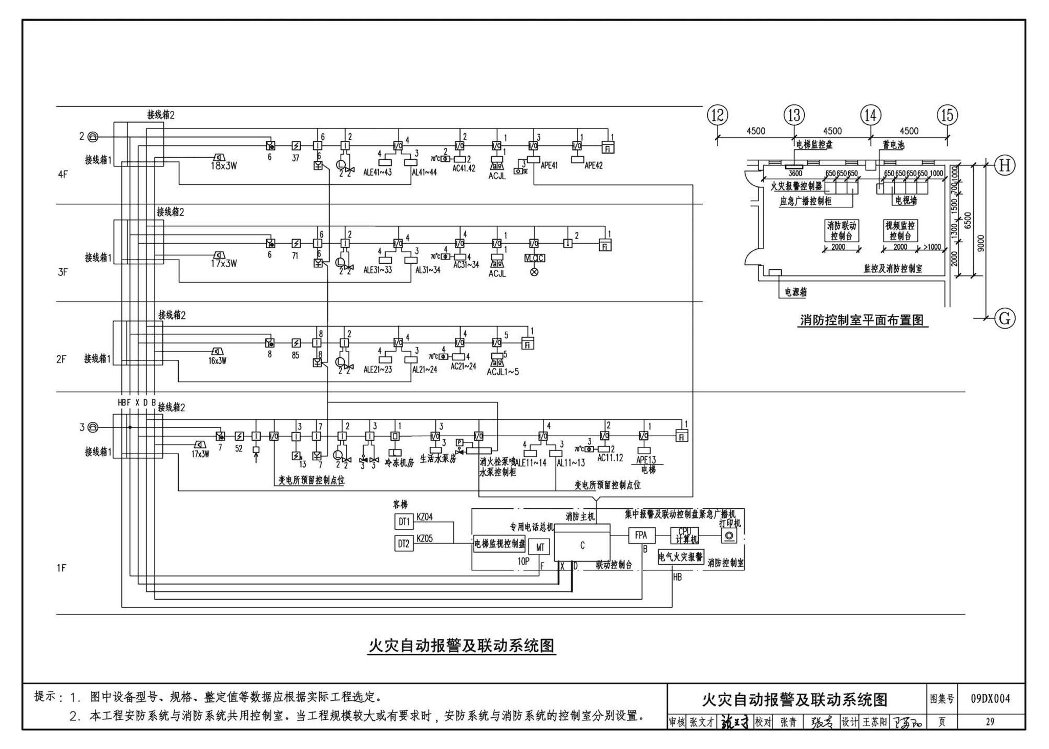 DX003～004--民用建筑工程电气设计深度图样(2009年合订本)