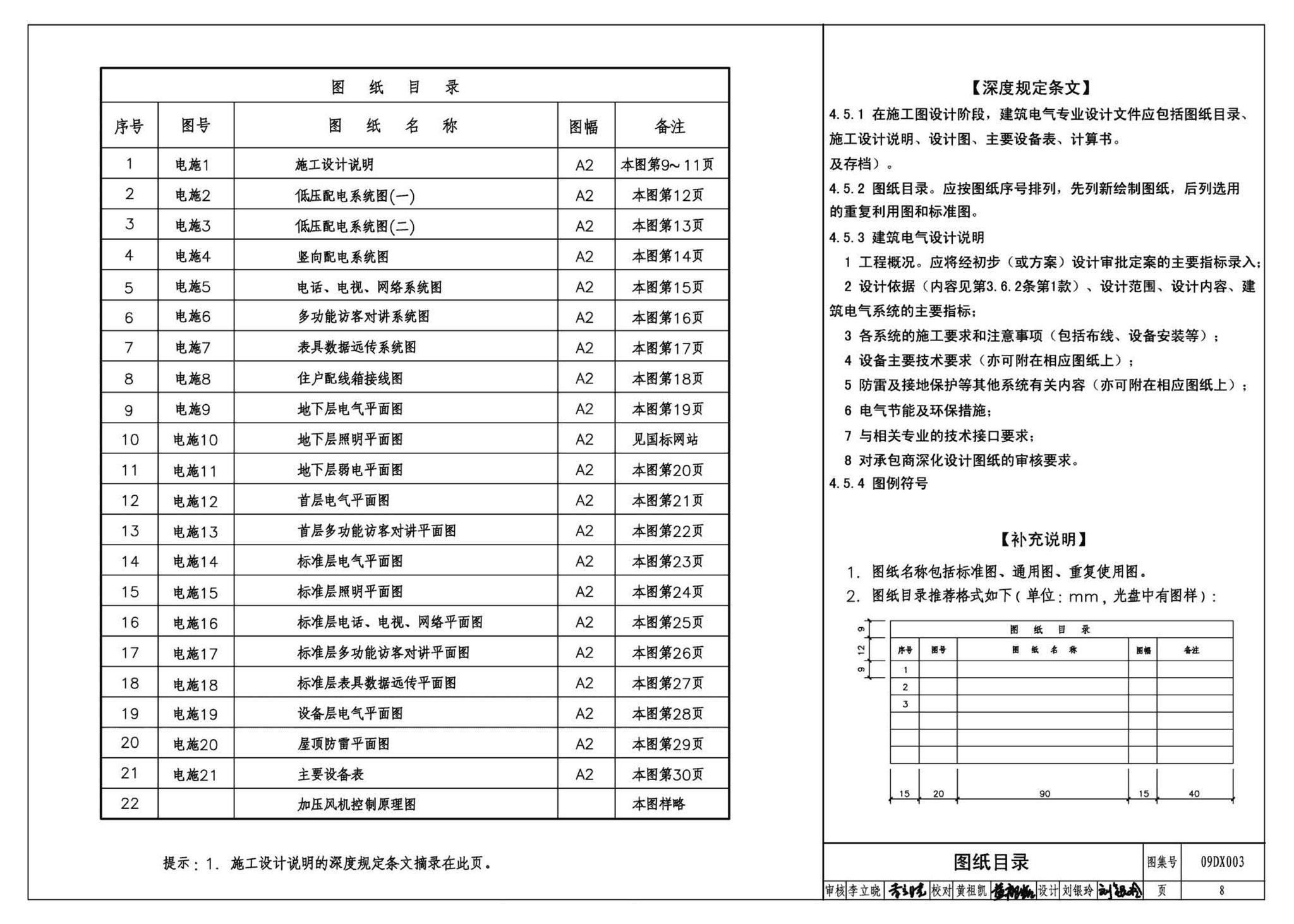 DX003～004--民用建筑工程电气设计深度图样(2009年合订本)