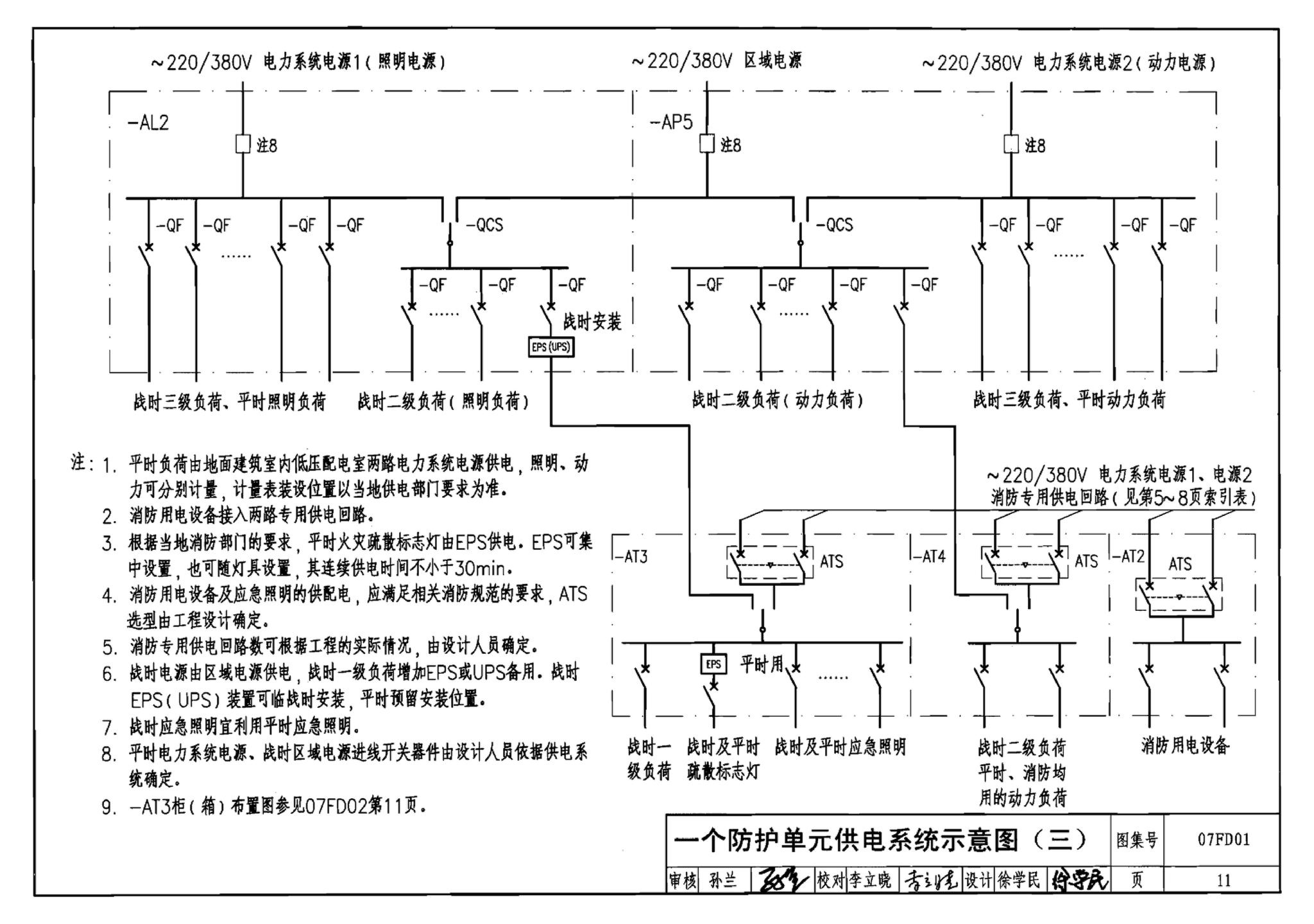 FD01～02（2007年合订本）--防空地下室电气设计（2007年合订本）