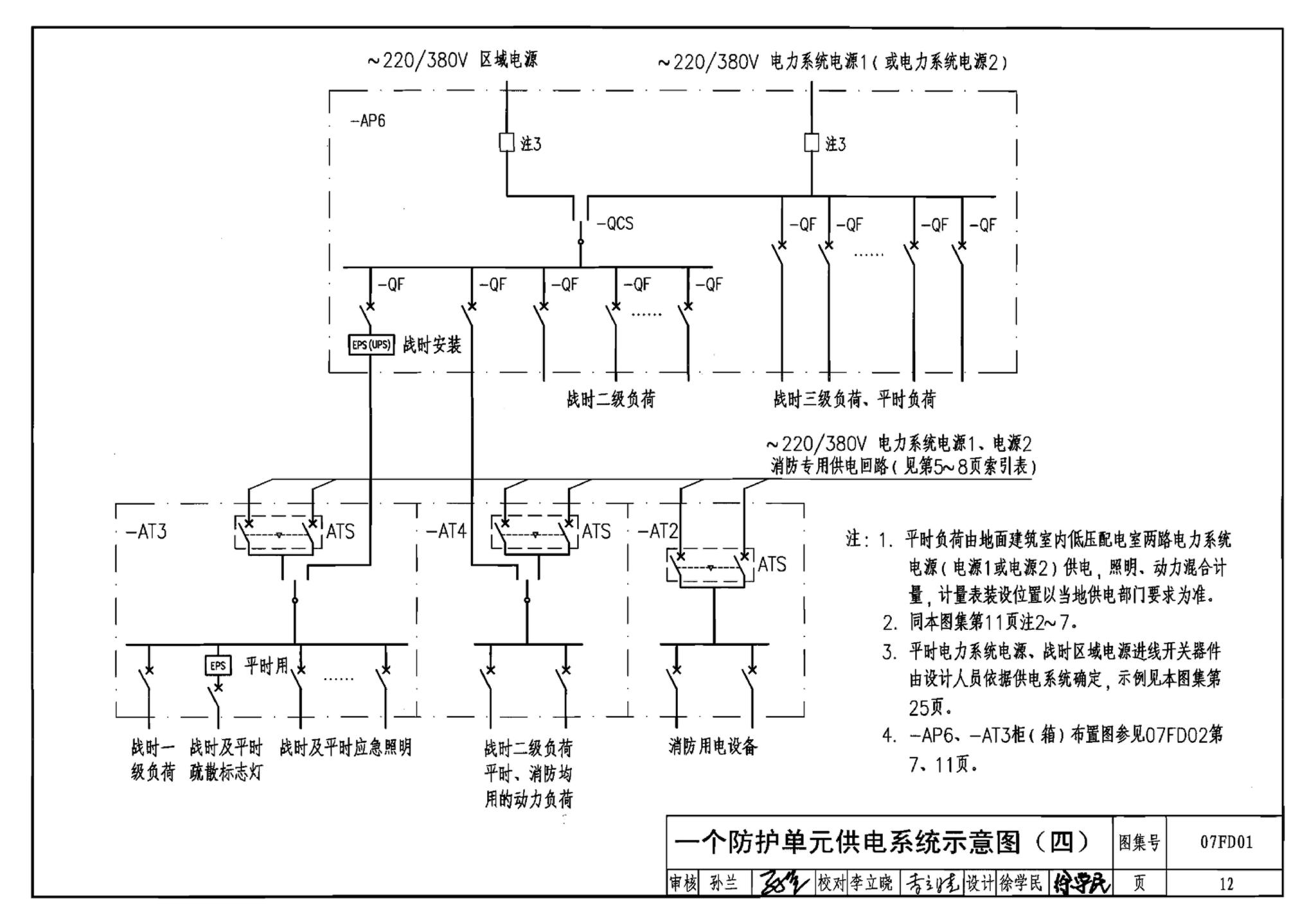 FD01～02（2007年合订本）--防空地下室电气设计（2007年合订本）