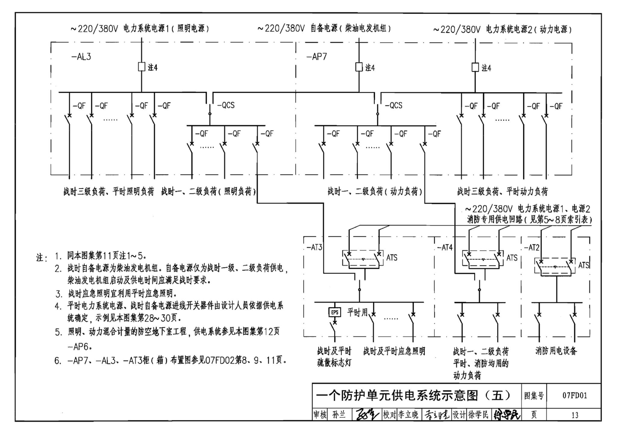 FD01～02（2007年合订本）--防空地下室电气设计（2007年合订本）