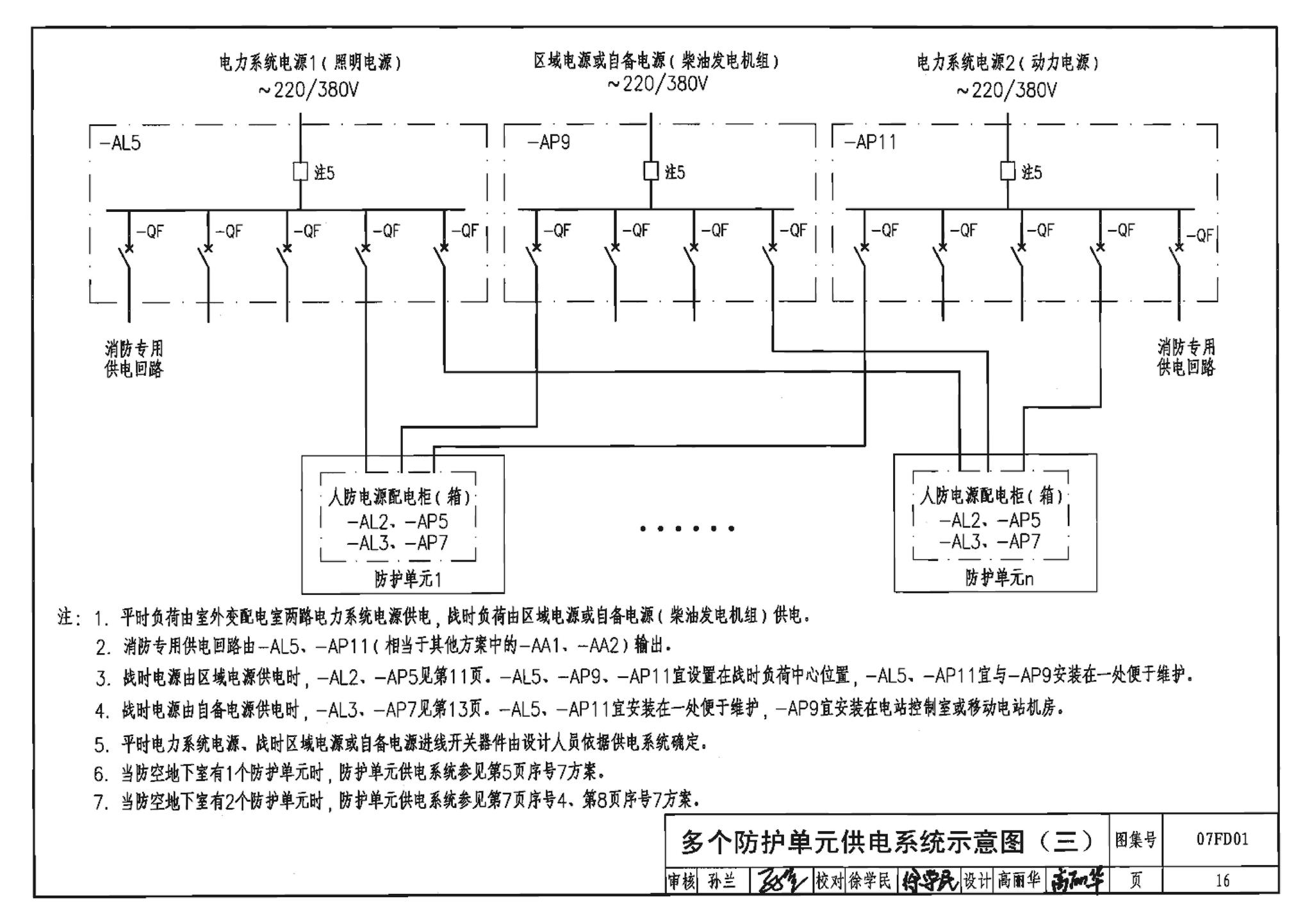 FD01～02（2007年合订本）--防空地下室电气设计（2007年合订本）