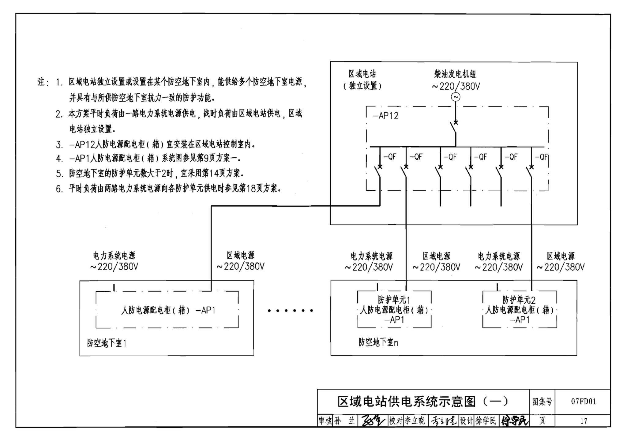 FD01～02（2007年合订本）--防空地下室电气设计（2007年合订本）