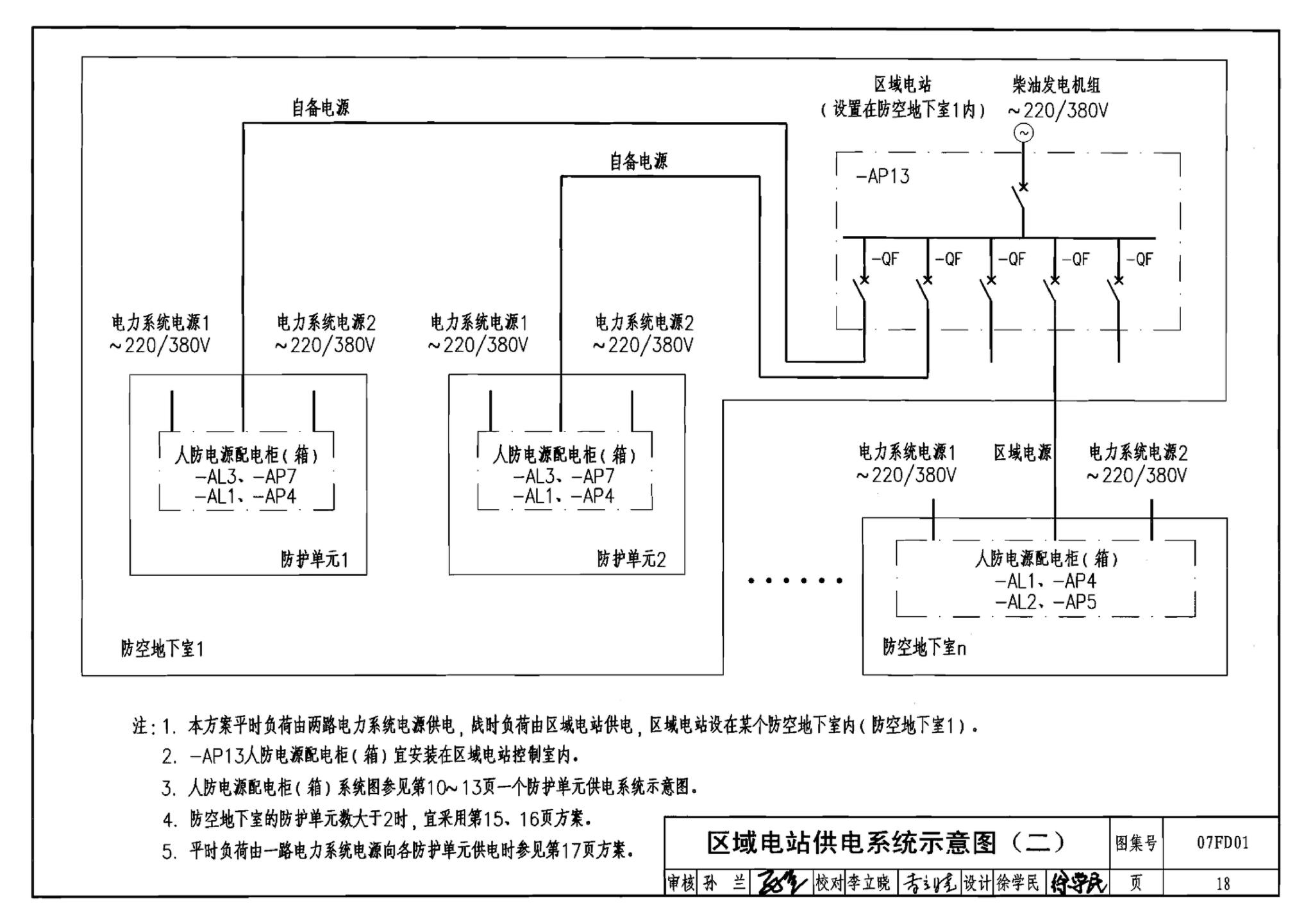 FD01～02（2007年合订本）--防空地下室电气设计（2007年合订本）