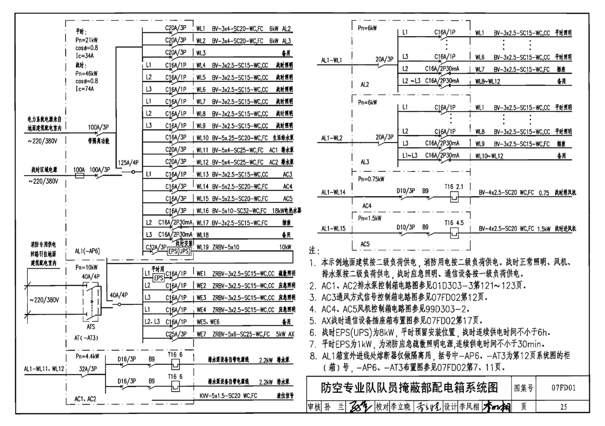 FD01～02（2007年合订本）--防空地下室电气设计（2007年合订本）