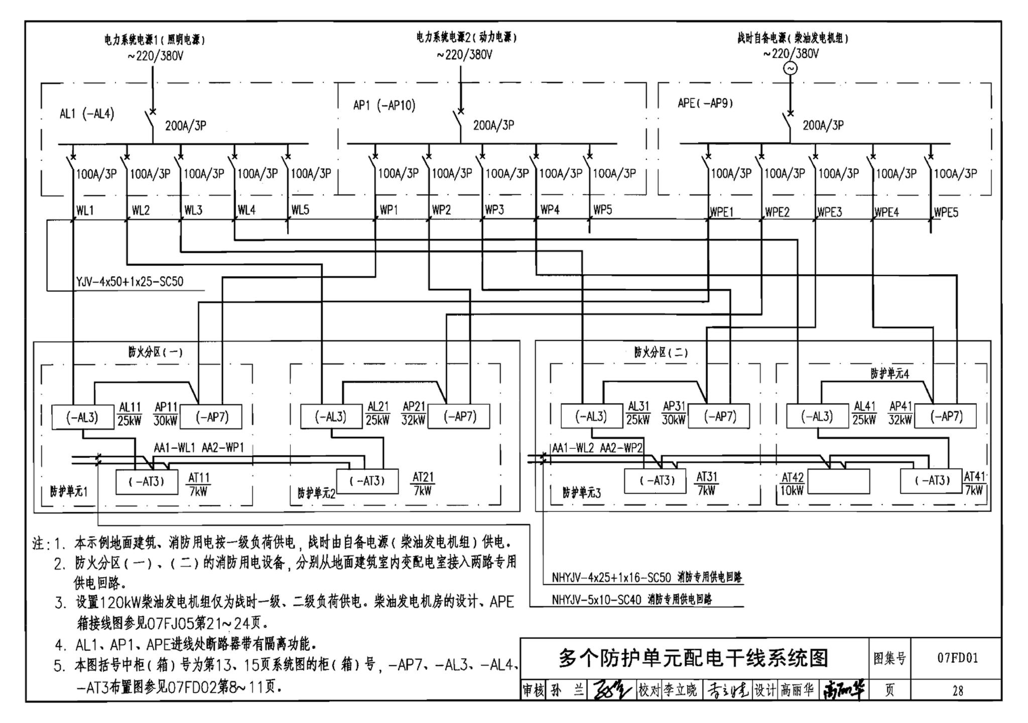 FD01～02（2007年合订本）--防空地下室电气设计（2007年合订本）