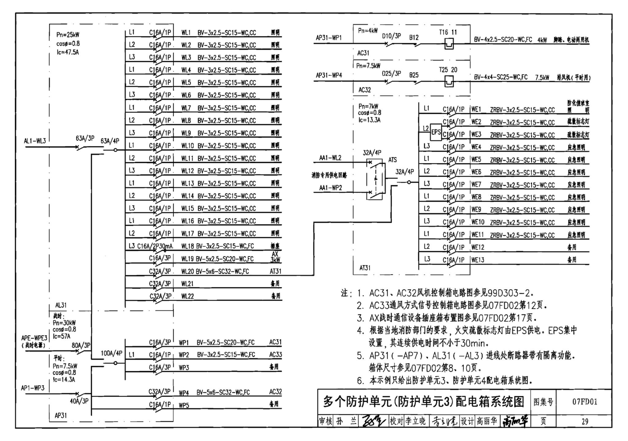 FD01～02（2007年合订本）--防空地下室电气设计（2007年合订本）