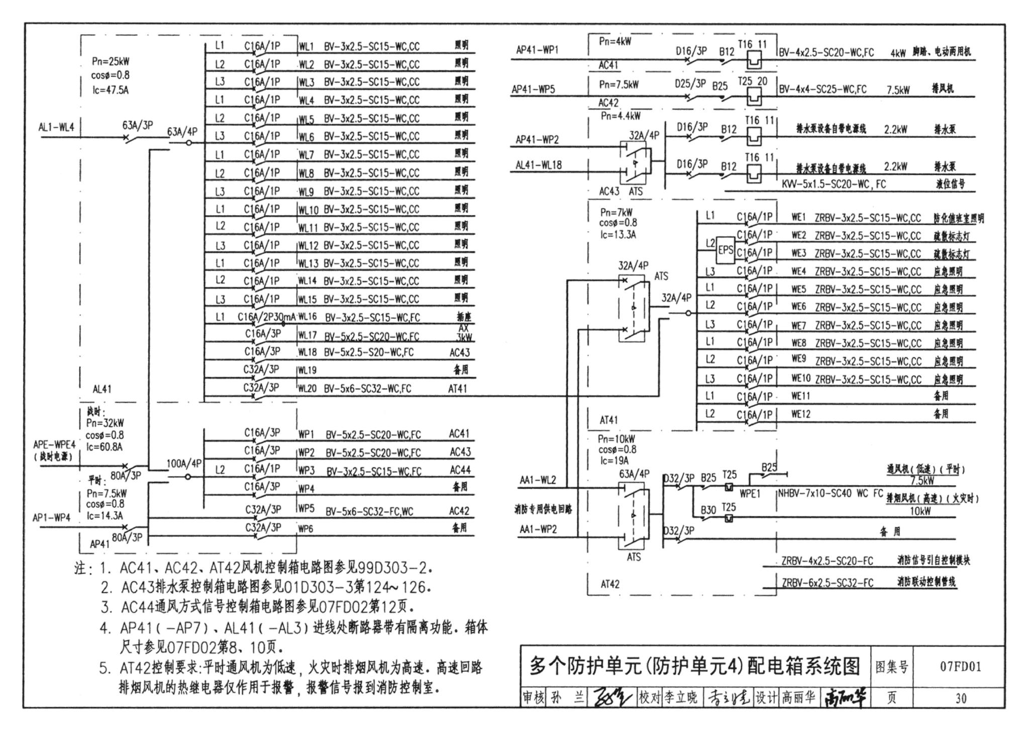 FD01～02（2007年合订本）--防空地下室电气设计（2007年合订本）