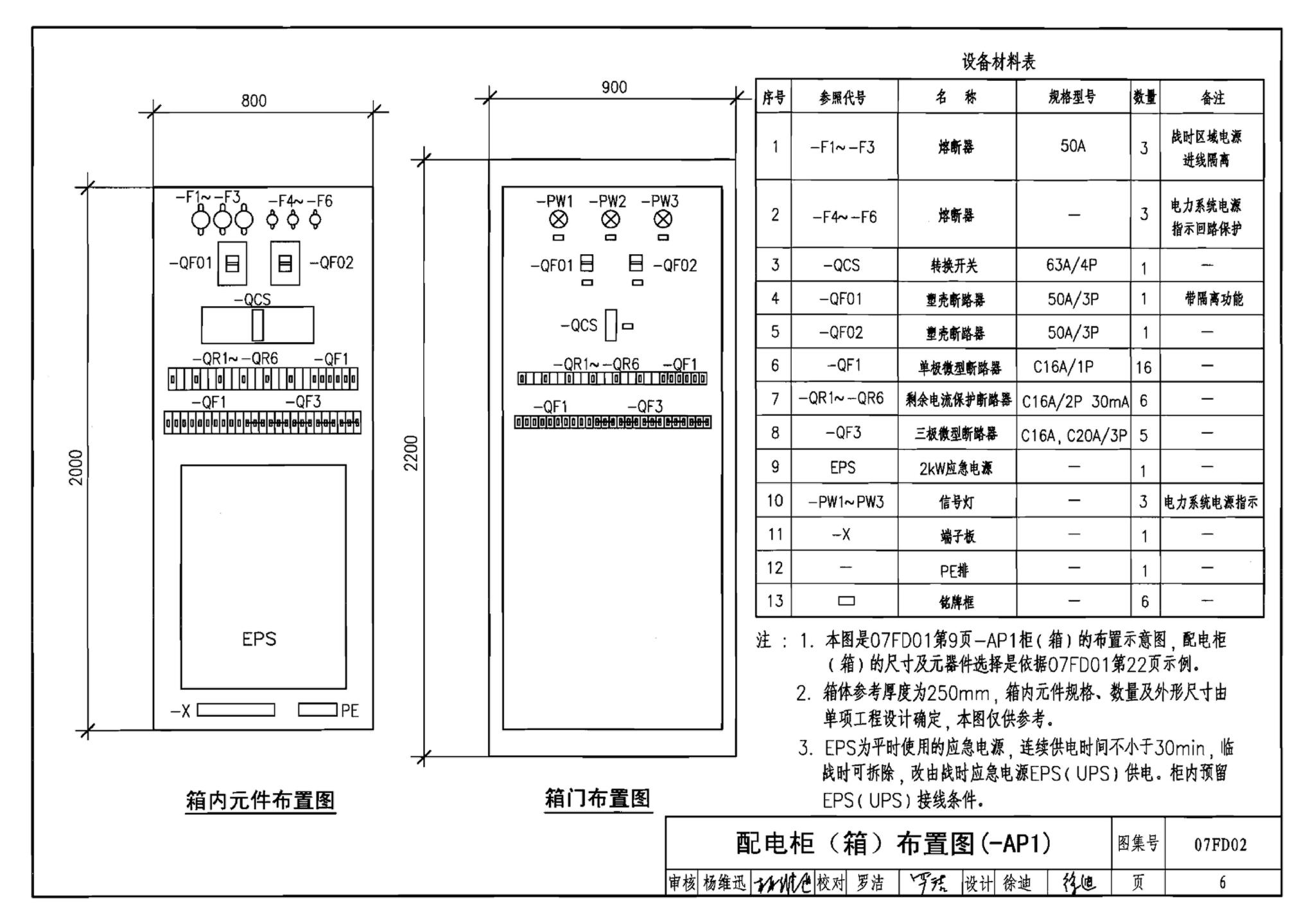 FD01～02（2007年合订本）--防空地下室电气设计（2007年合订本）