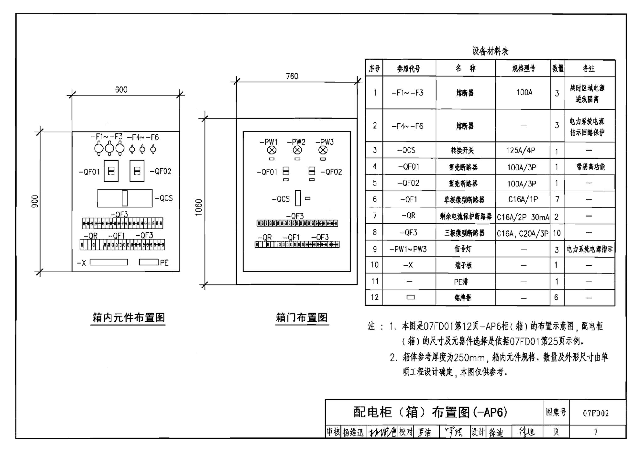 FD01～02（2007年合订本）--防空地下室电气设计（2007年合订本）