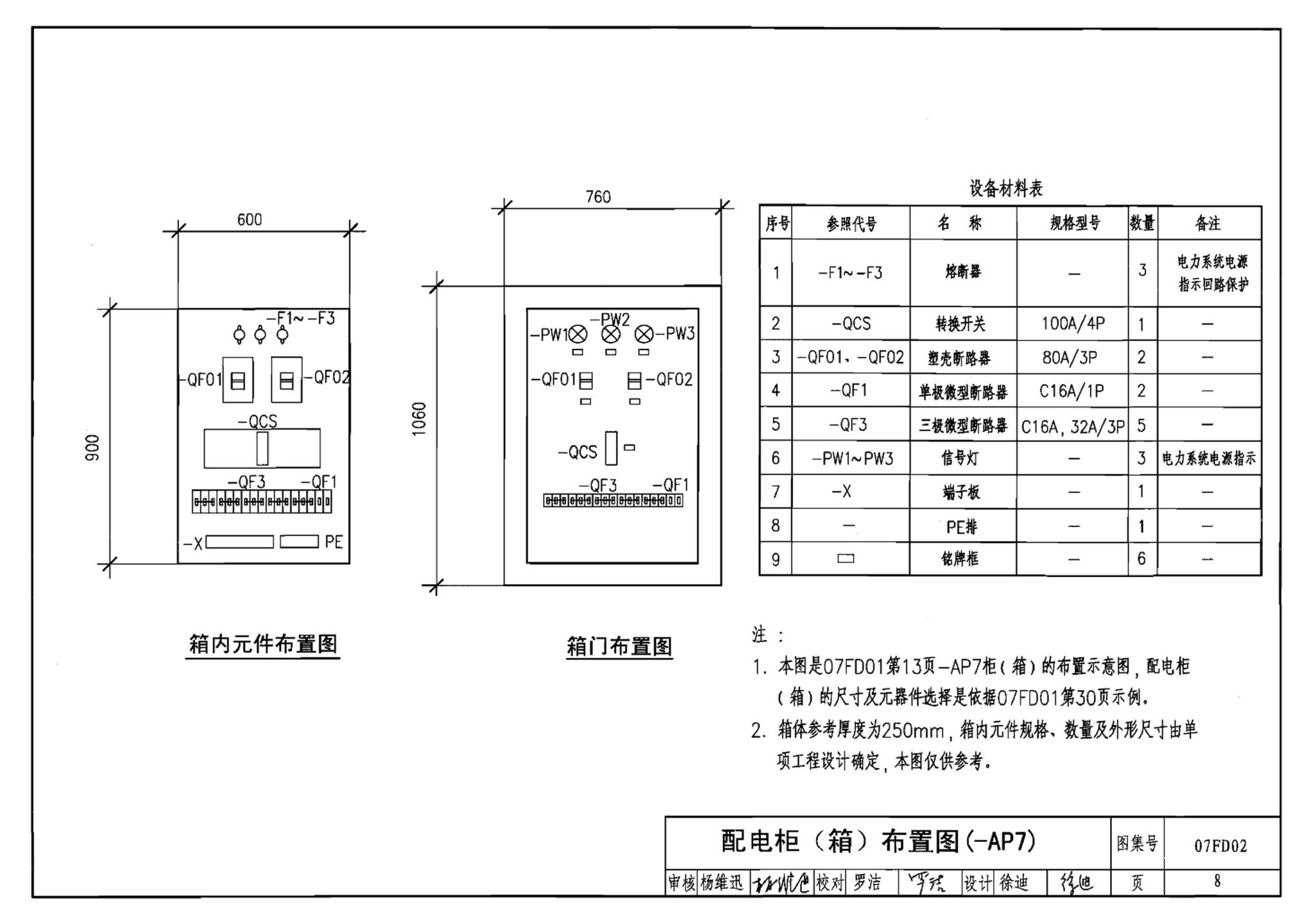 FD01～02（2007年合订本）--防空地下室电气设计（2007年合订本）