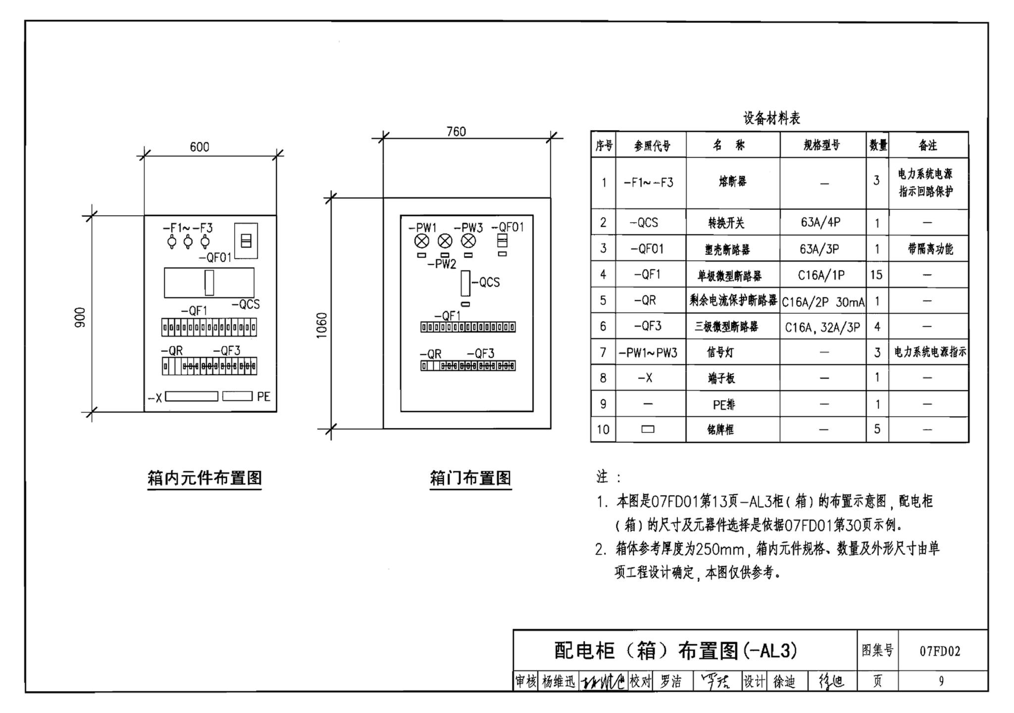 FD01～02（2007年合订本）--防空地下室电气设计（2007年合订本）