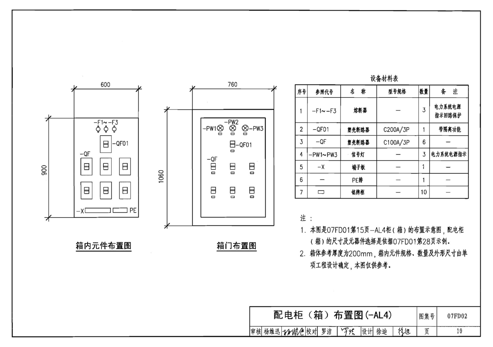 FD01～02（2007年合订本）--防空地下室电气设计（2007年合订本）