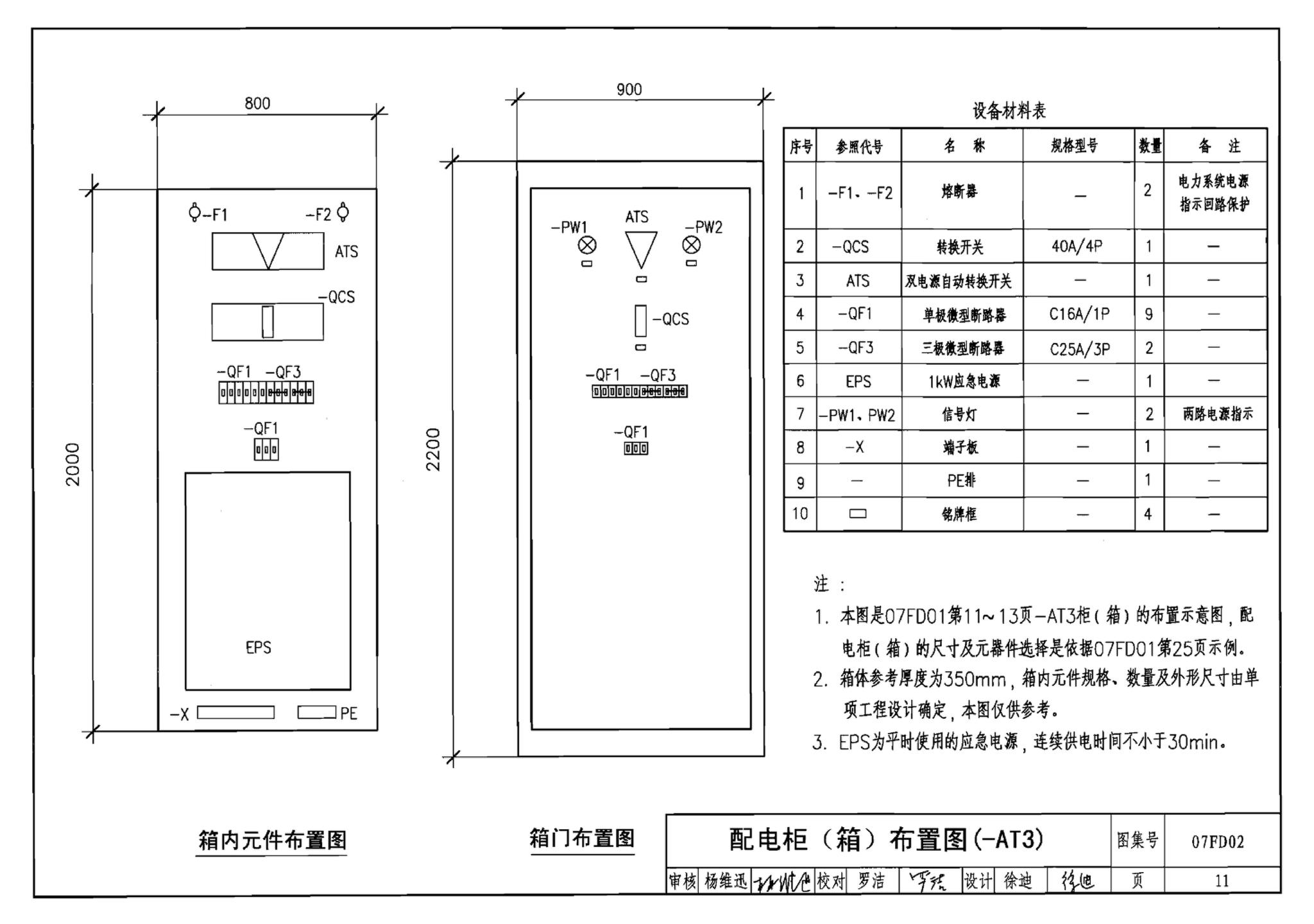 FD01～02（2007年合订本）--防空地下室电气设计（2007年合订本）