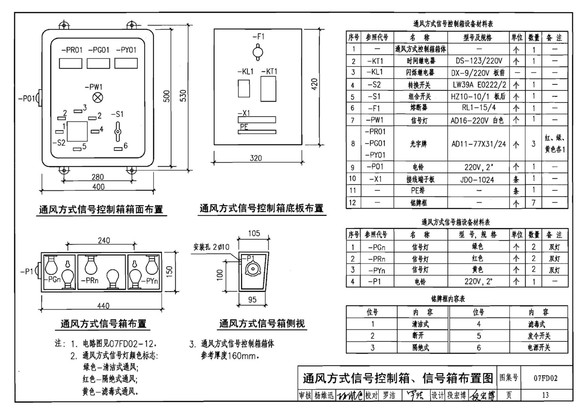 FD01～02（2007年合订本）--防空地下室电气设计（2007年合订本）