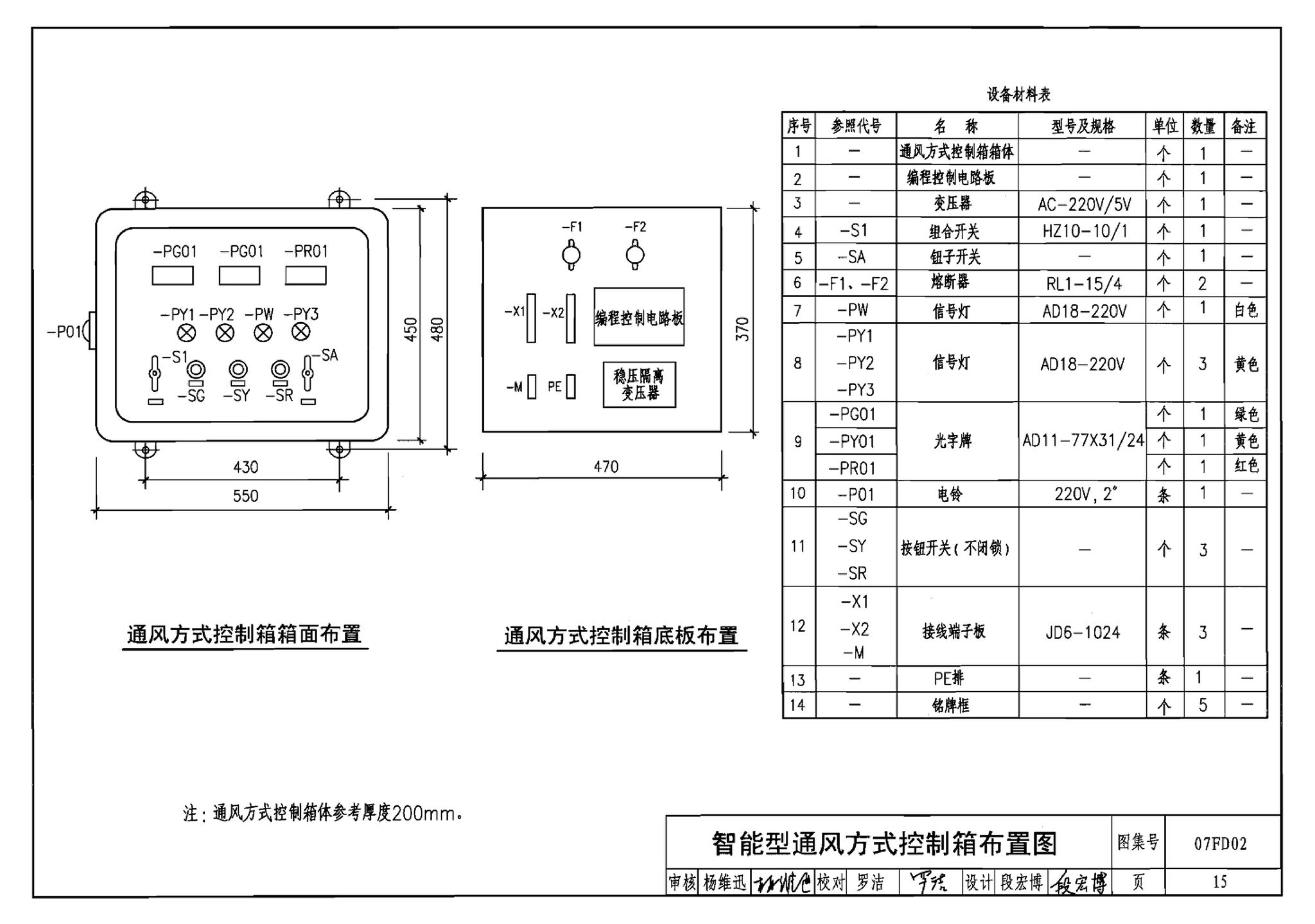 FD01～02（2007年合订本）--防空地下室电气设计（2007年合订本）