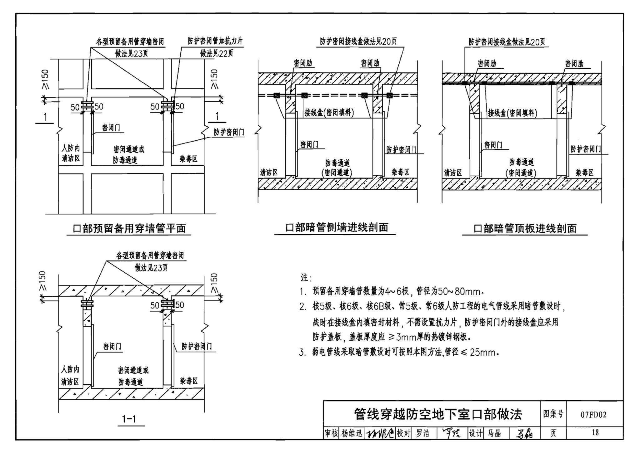 FD01～02（2007年合订本）--防空地下室电气设计（2007年合订本）