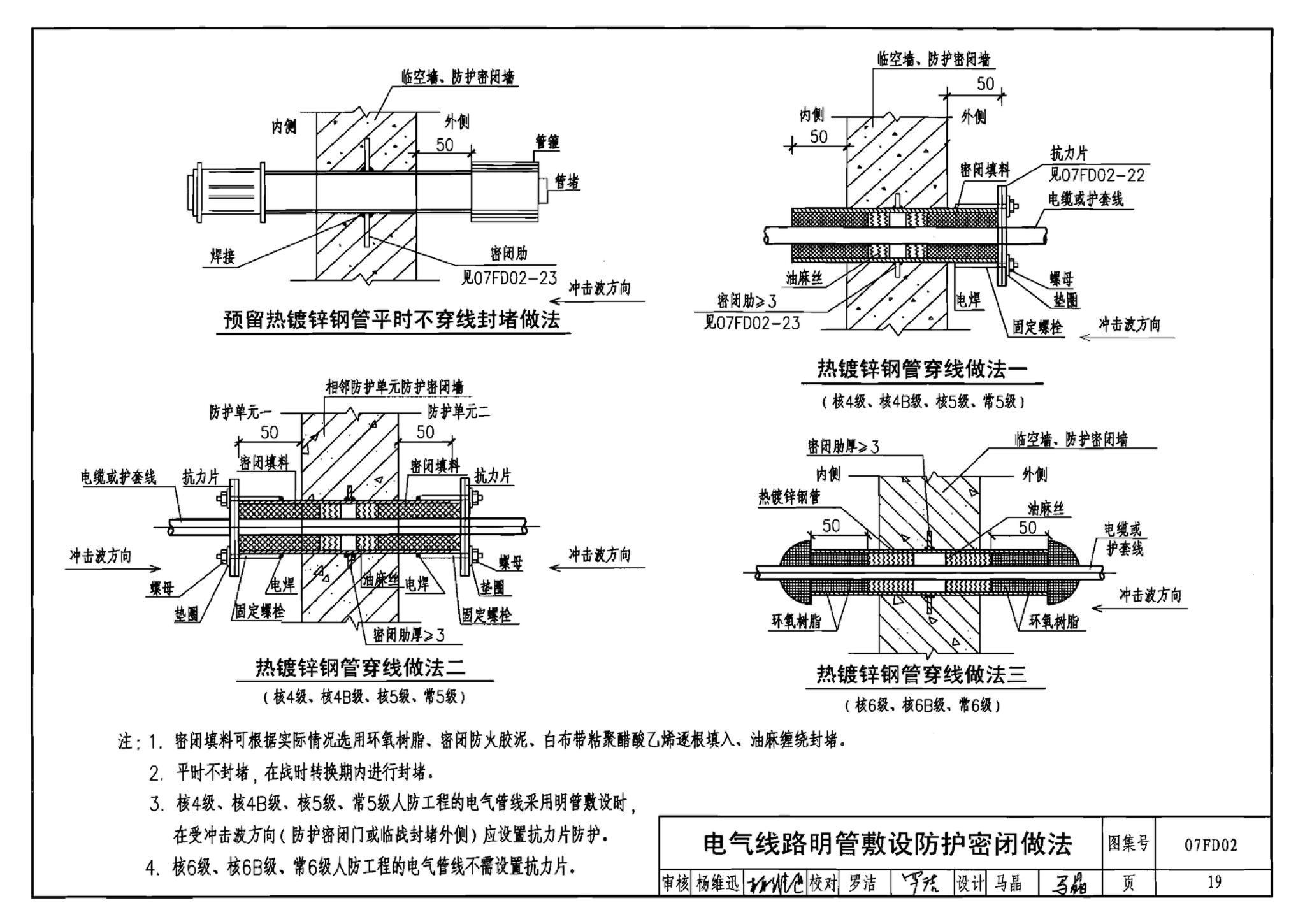 FD01～02（2007年合订本）--防空地下室电气设计（2007年合订本）