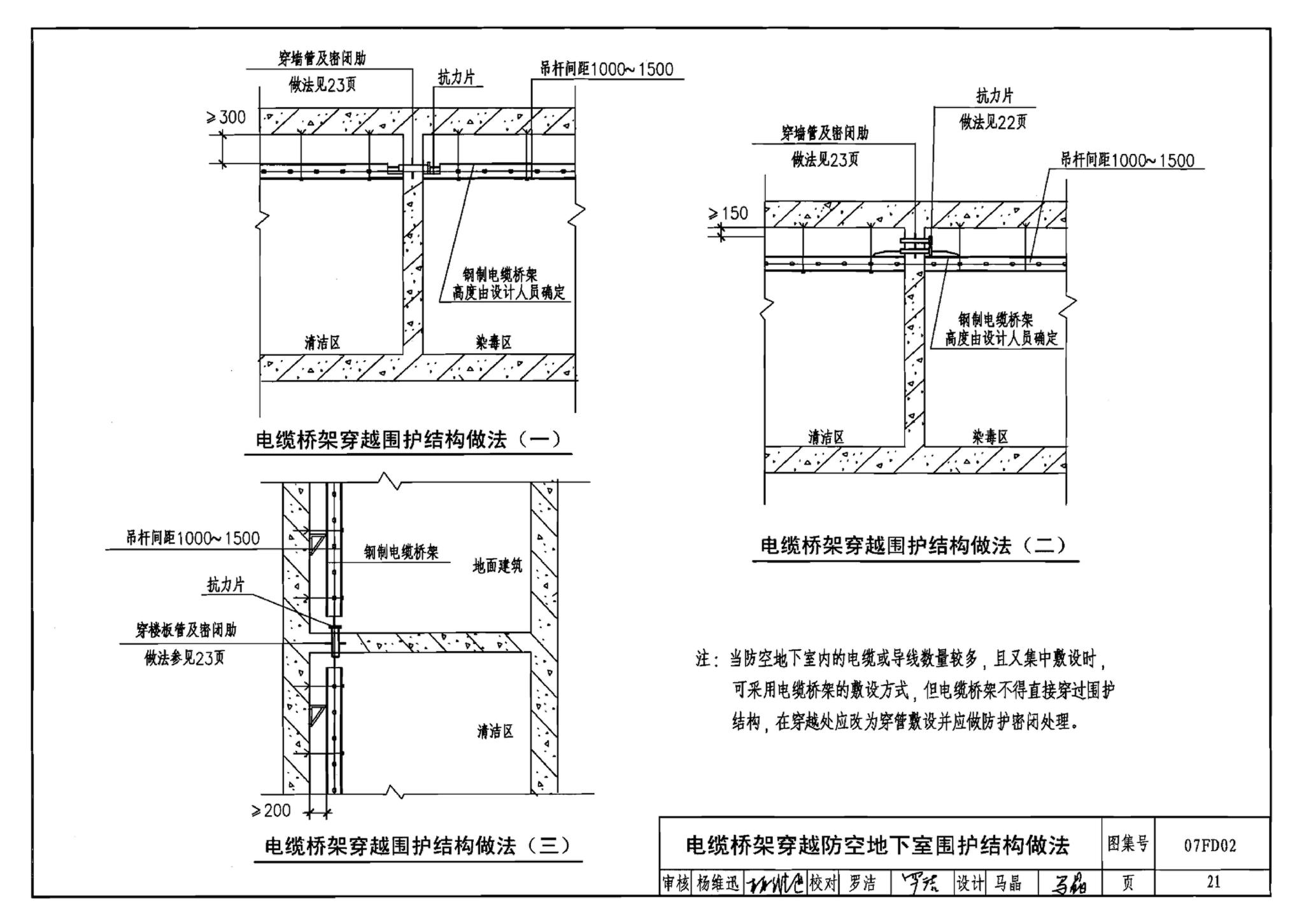 FD01～02（2007年合订本）--防空地下室电气设计（2007年合订本）