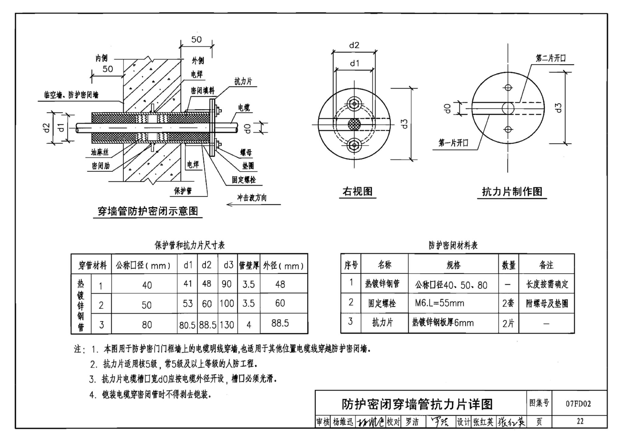 FD01～02（2007年合订本）--防空地下室电气设计（2007年合订本）