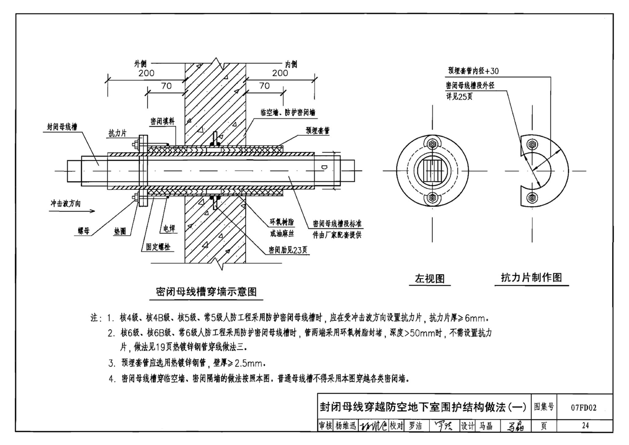 FD01～02（2007年合订本）--防空地下室电气设计（2007年合订本）